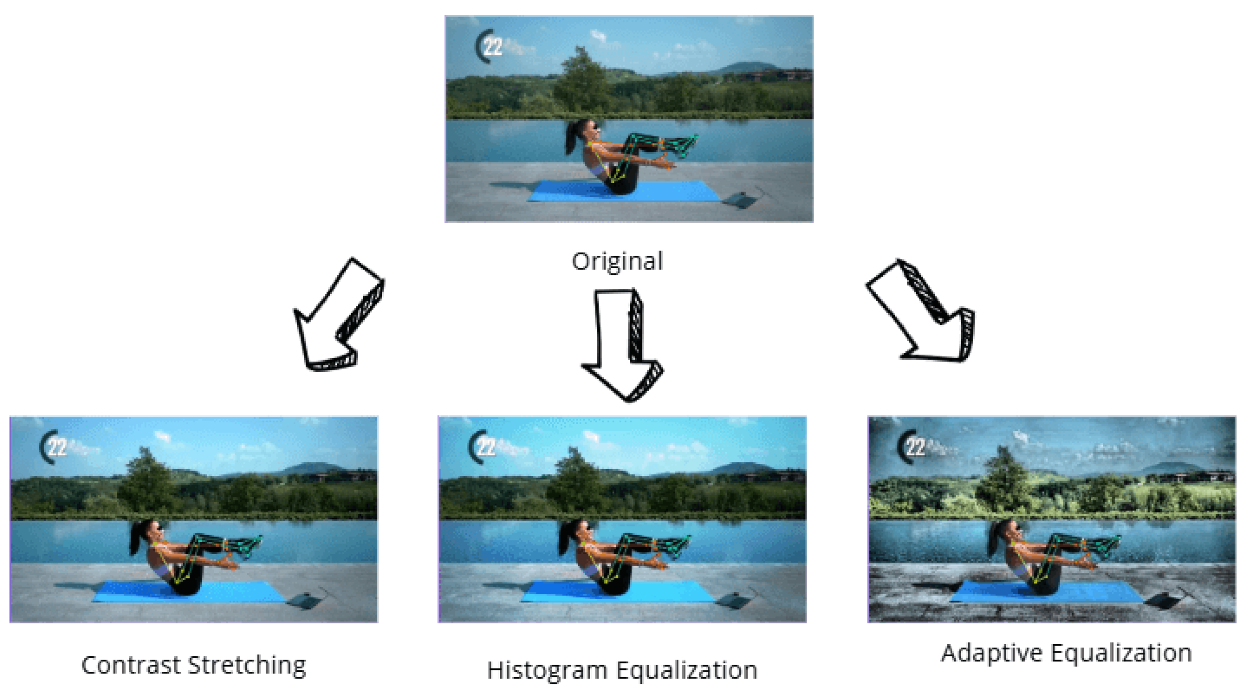 A Method for Human Pose Estimation and Joint Angle Computation Through ...