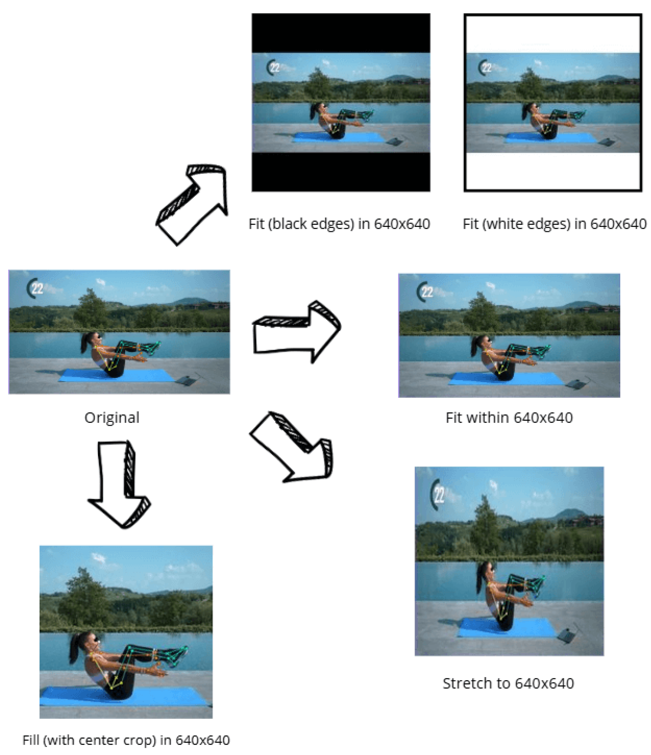 A Method for Human Pose Estimation and Joint Angle Computation Through ...