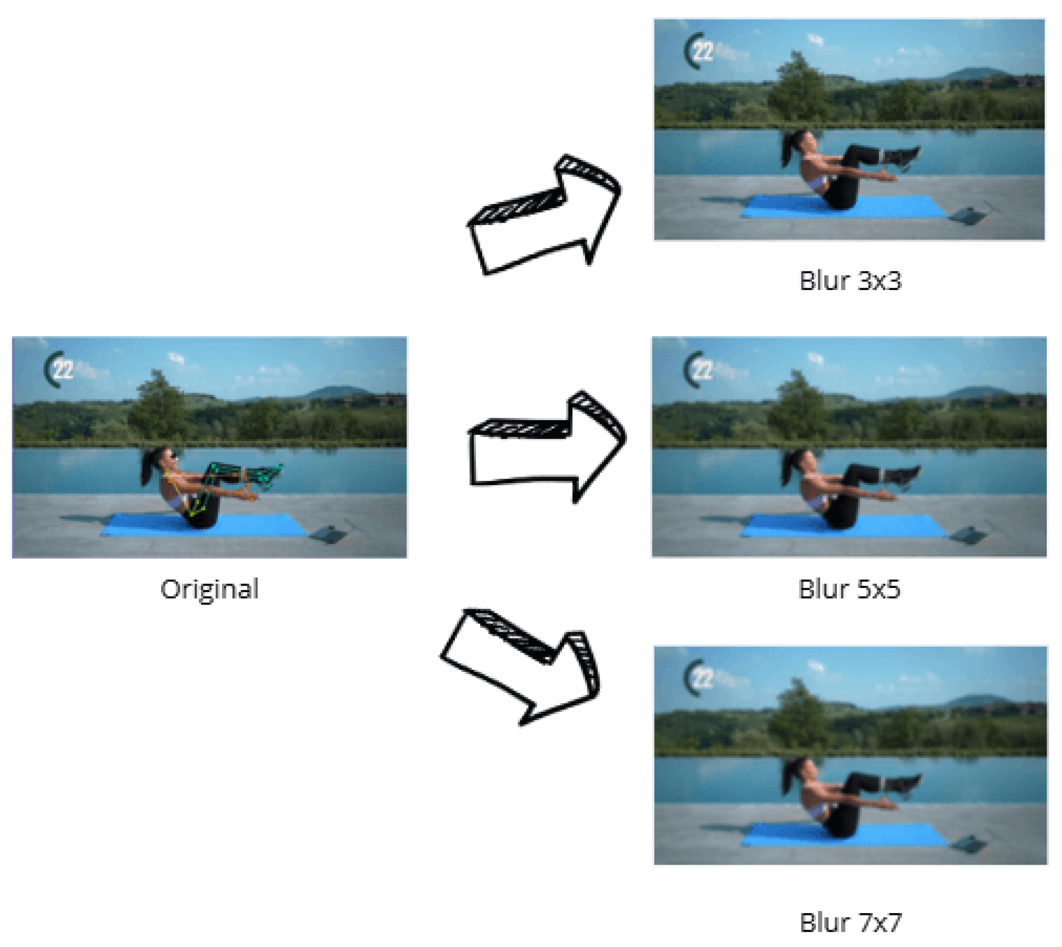 A Method for Human Pose Estimation and Joint Angle Computation Through ...