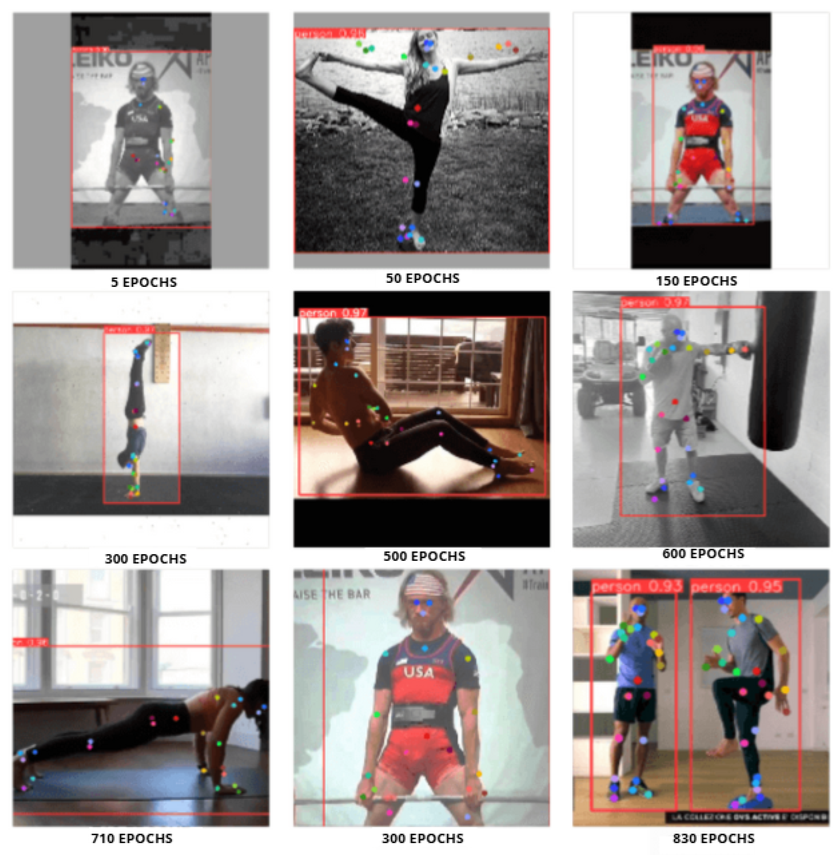 A Method for Human Pose Estimation and Joint Angle Computation Through ...