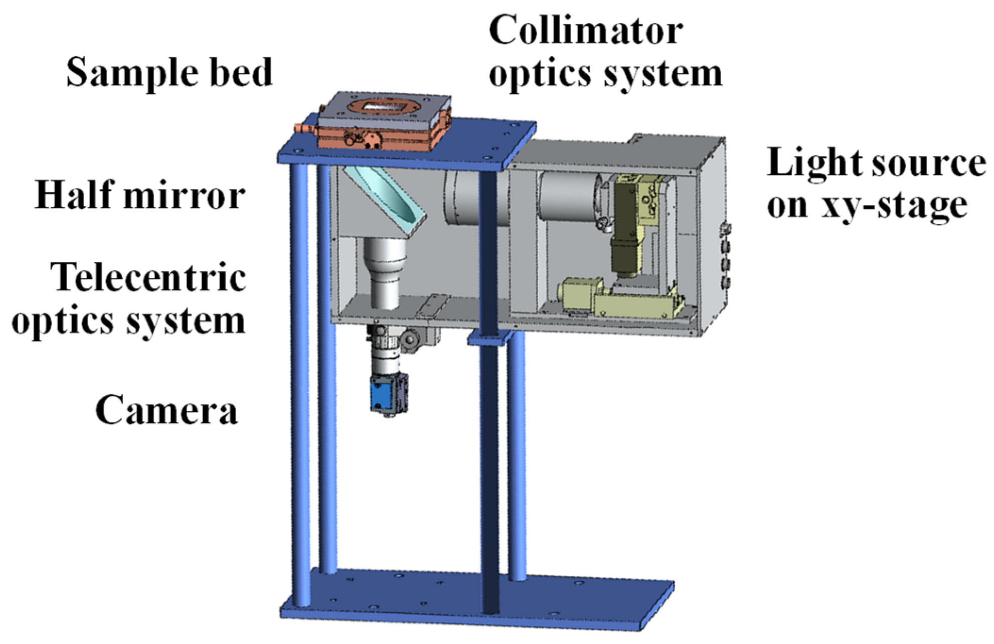 High-Resolution Measurement of Surface Normal Maps Using Specular ...