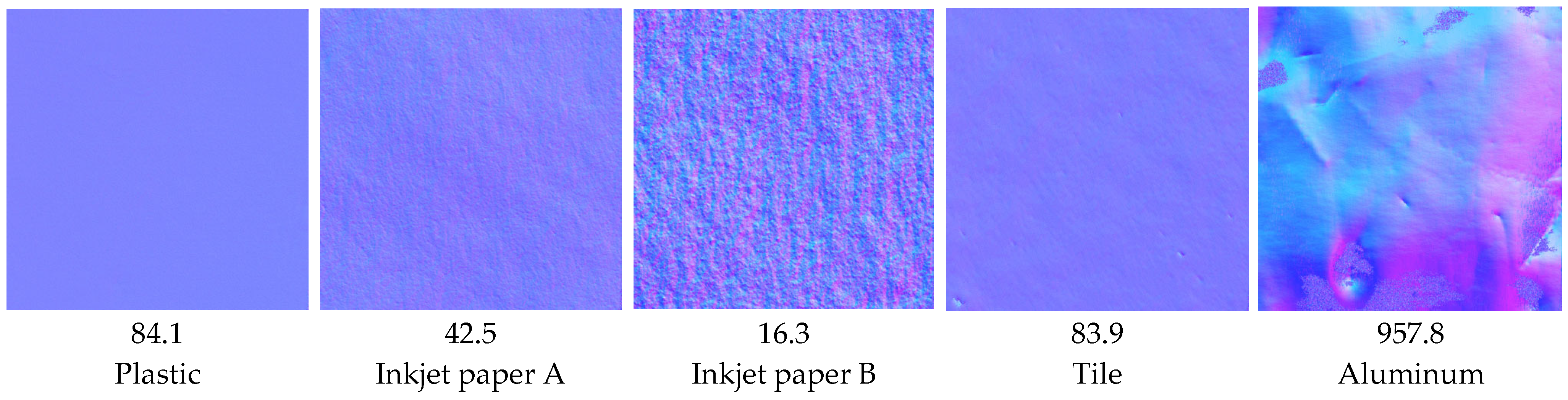 High-Resolution Measurement of Surface Normal Maps Using Specular ...
