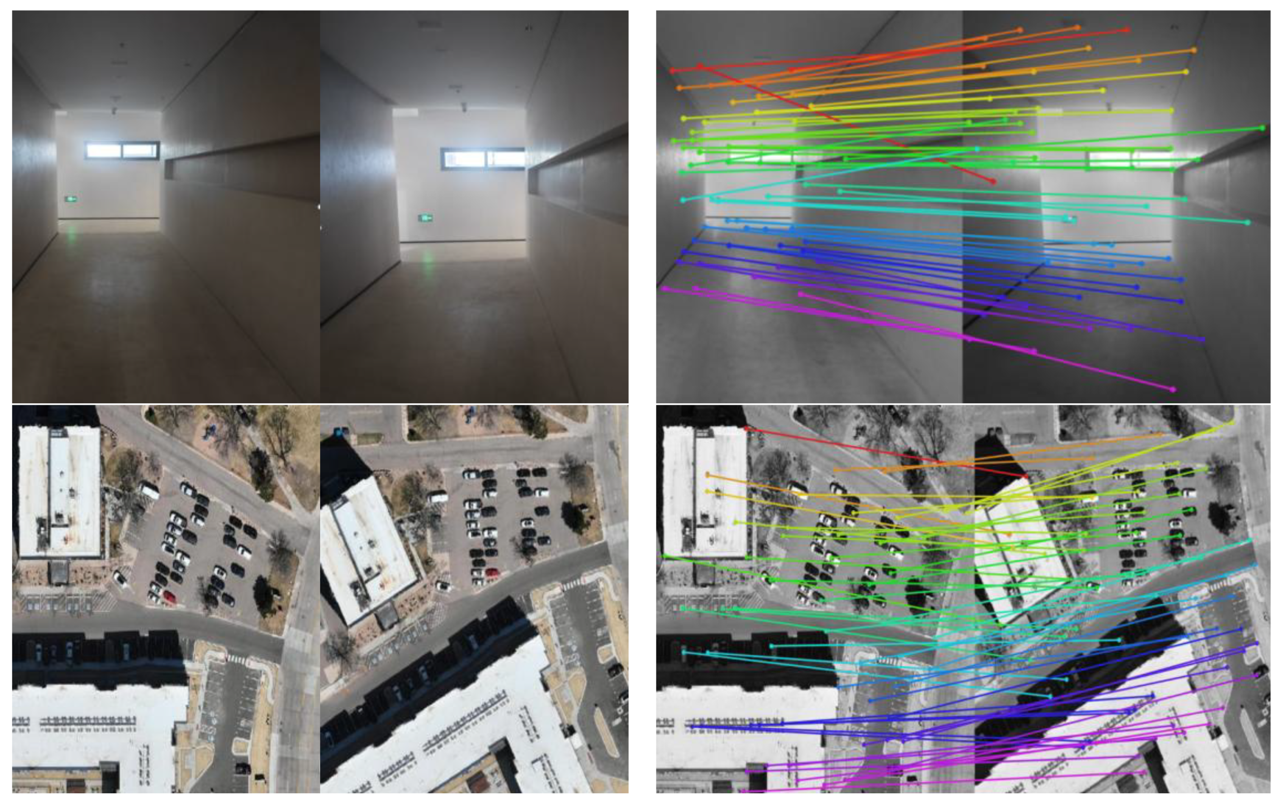 3D Geometry-Aware Efficient Feature Matching for Weakly Textured Scenes