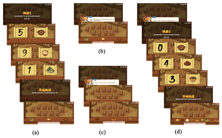 Transfer Effects of Integrated Adaptive Working Memory Training in ...