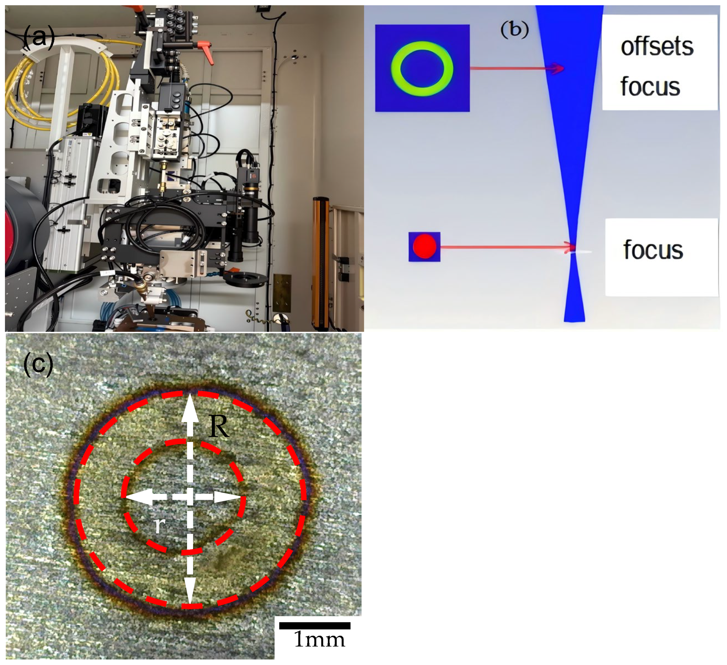 Microstructure and Mechanical Properties of Aluminum Alloy Studs Using ...