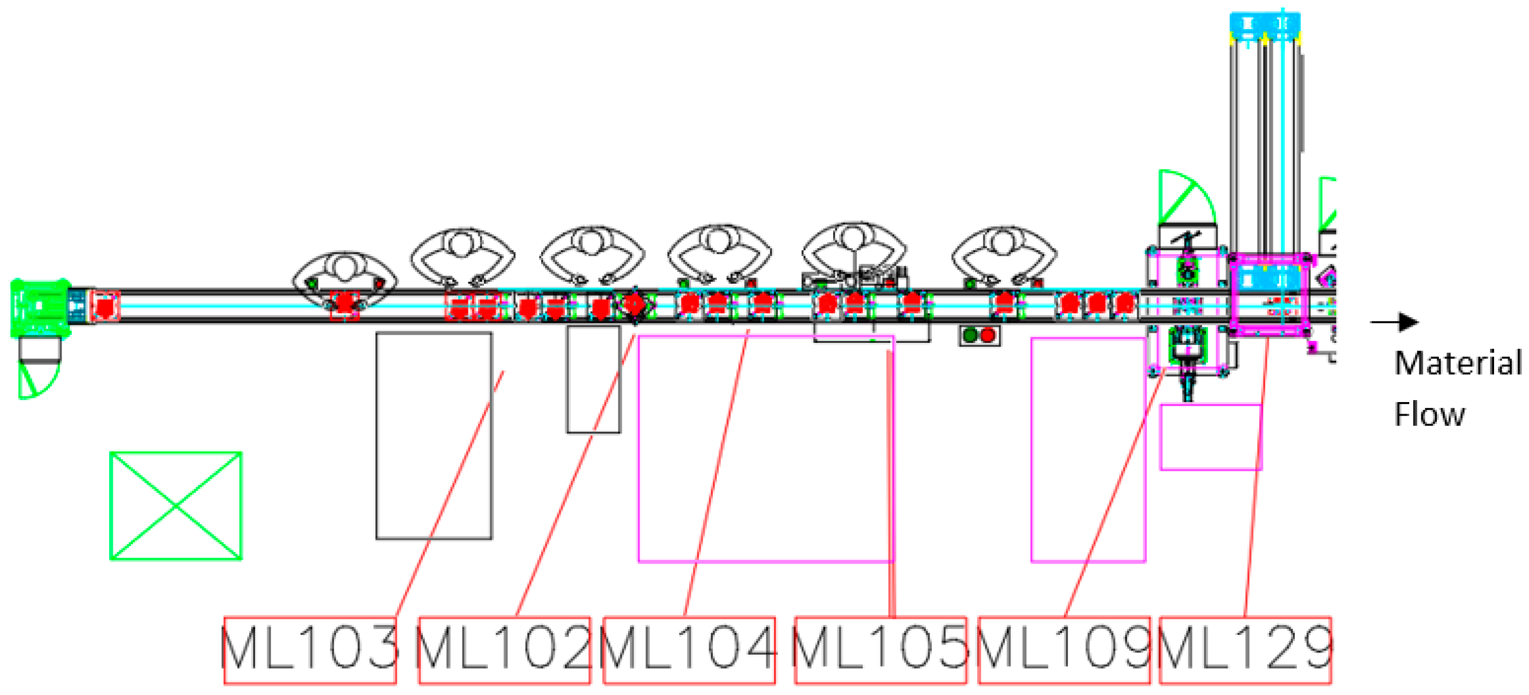 Simulation-Based Optimization of Assembly Line Efficiency Through ...