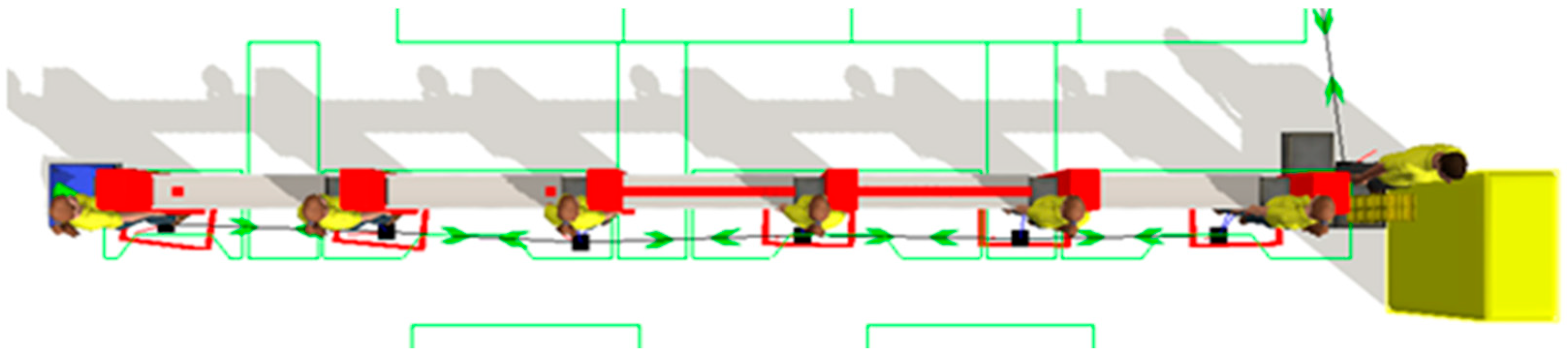 Simulation-Based Optimization of Assembly Line Efficiency Through ...