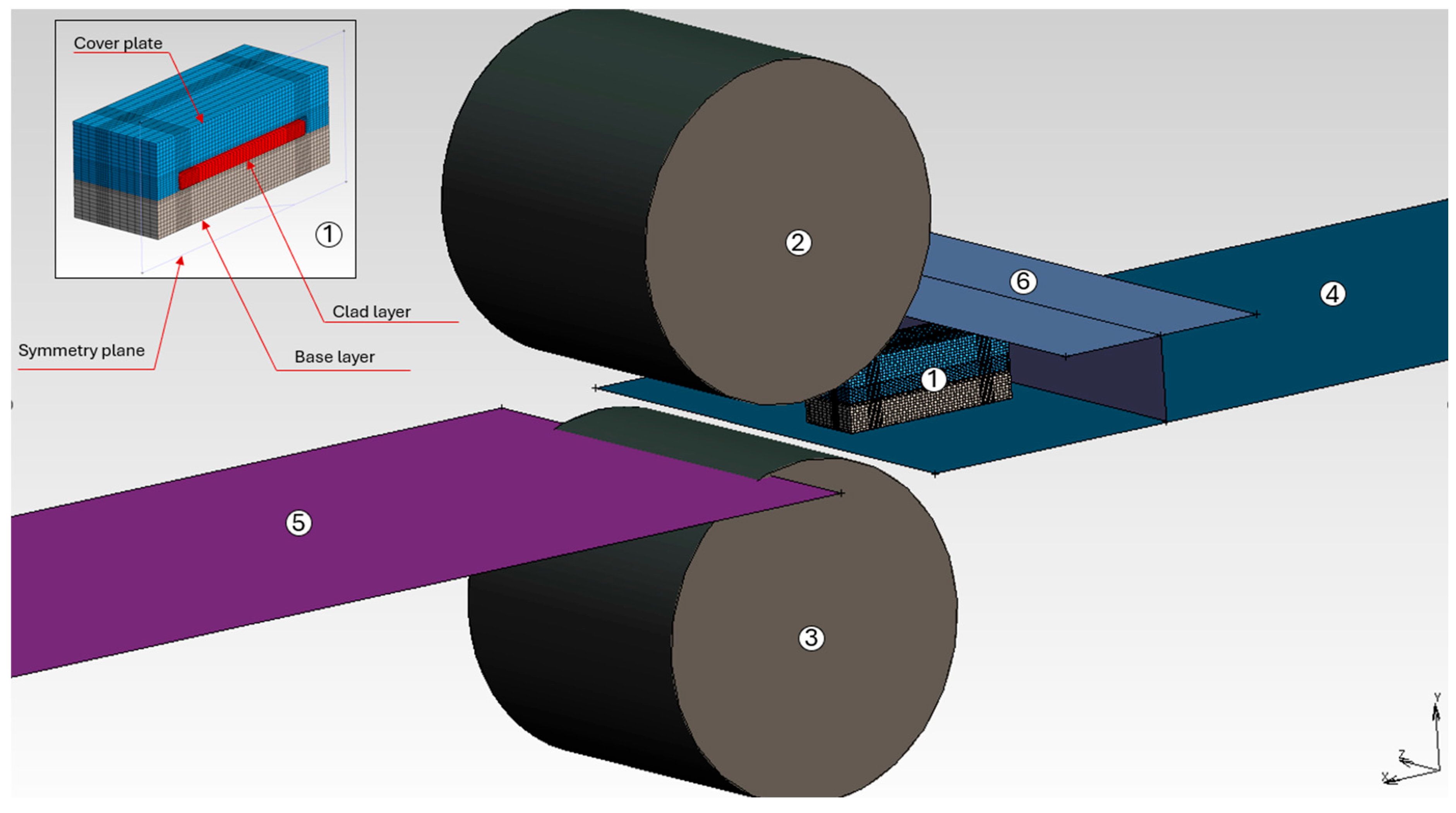 FEM and Experimental Investigation of the Joint Deformation Behavior of ...