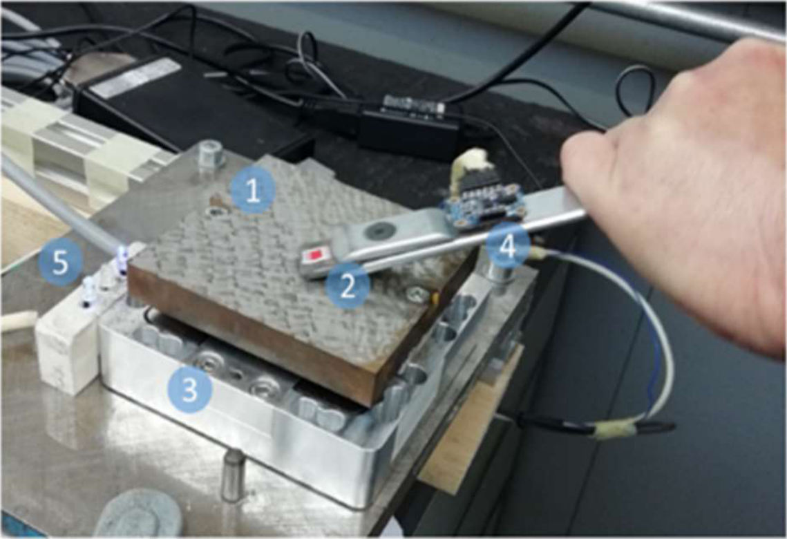 Hand Scraping: A Review of Skill, Automation, and the Future of Human ...