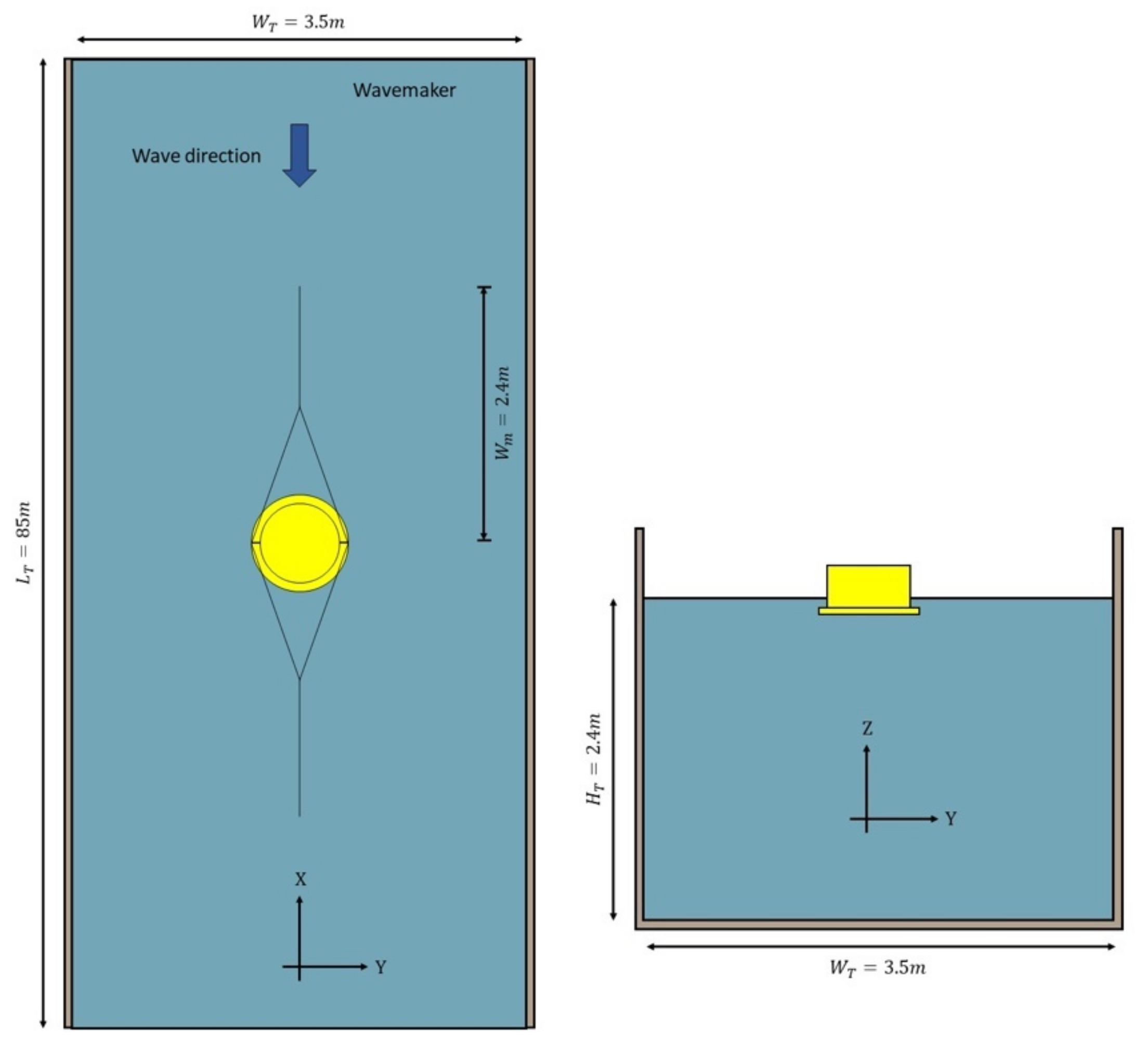 Non Linear Motion Characteristics Of A Shallow Draft Cylindrical Barge Non Linear Motion Characteristics Of A Shallow Draft Cylindrical Barge