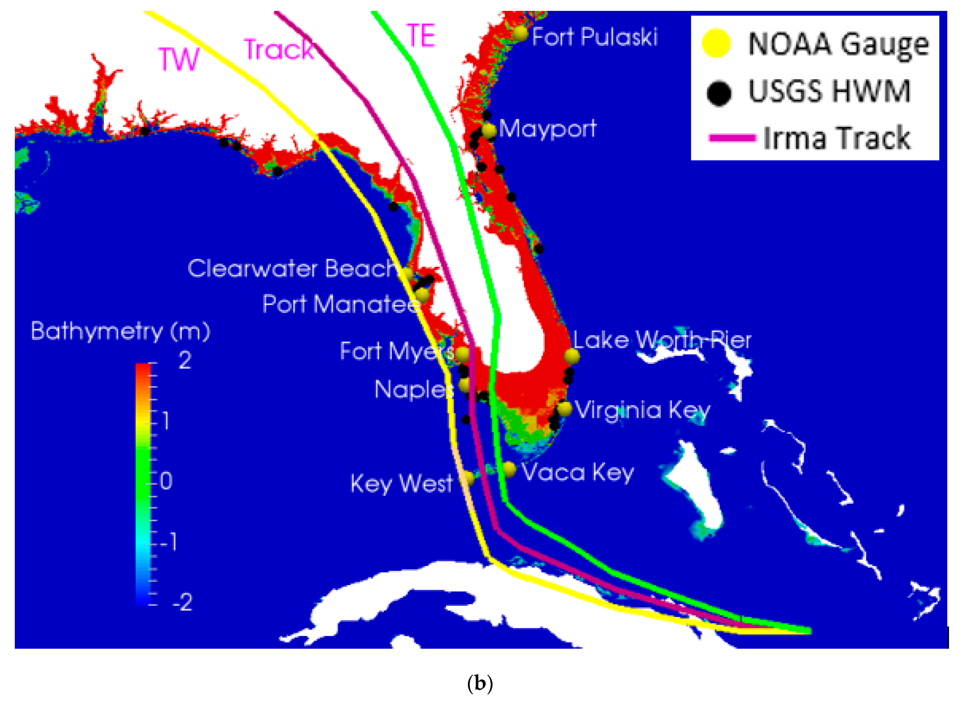 JMSE | Free Full-Text | Understanding The Effects Of Wind Intensity ...