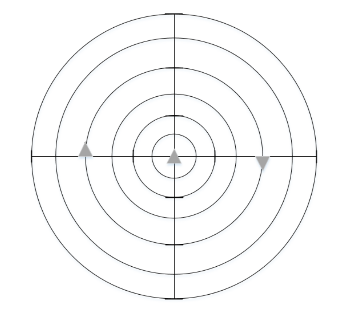 JMSE | Free Full-Text | Ship Intention Prediction at Intersections ...