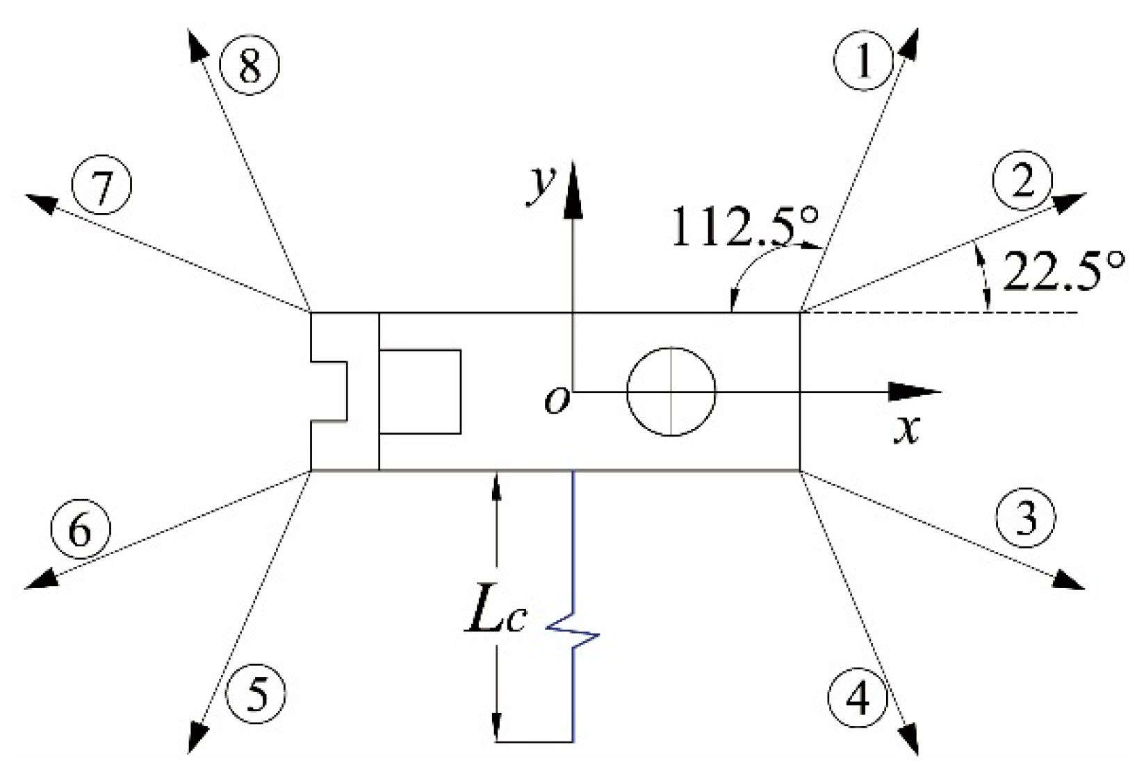 Jmse 