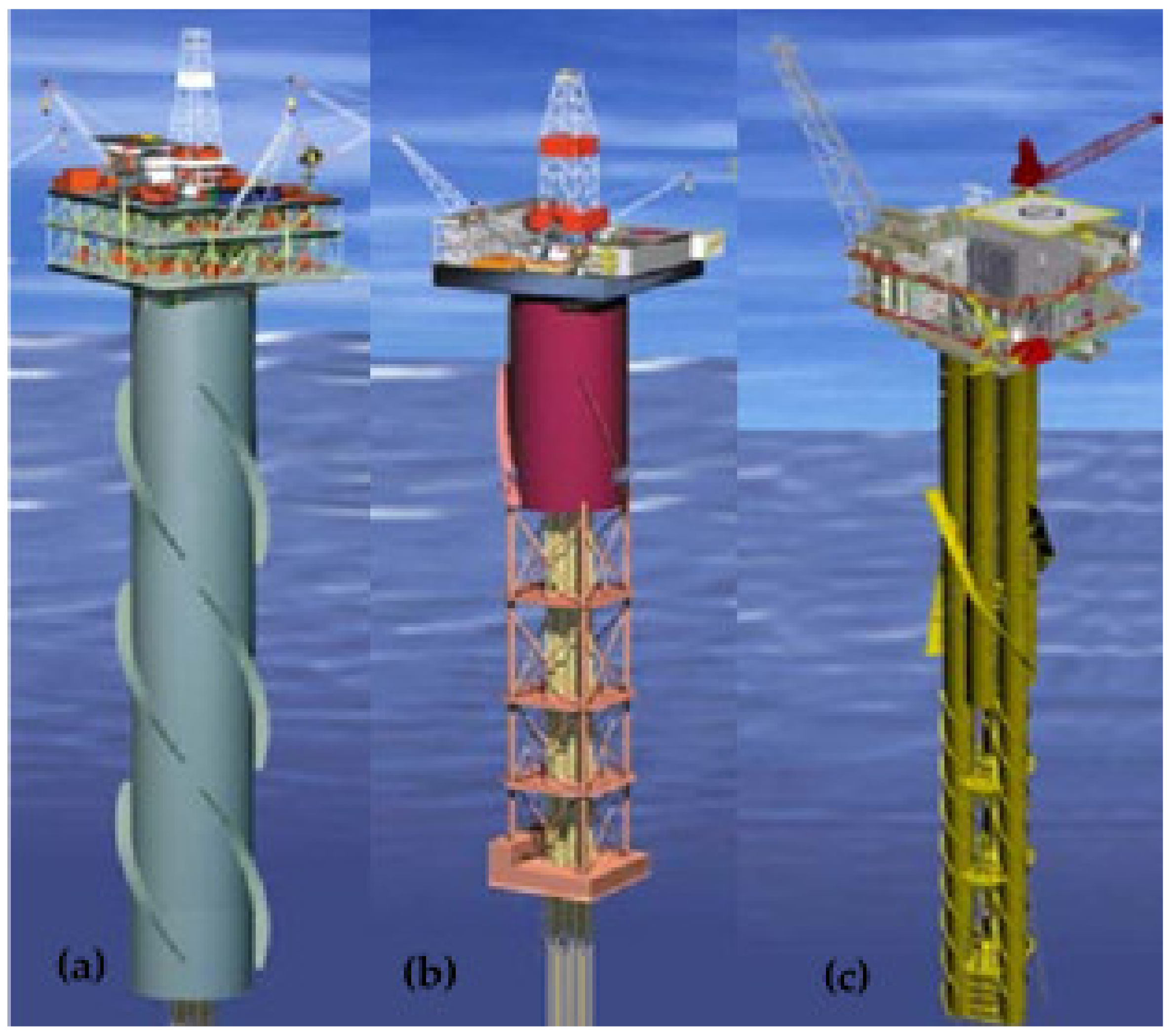 oil platforms types