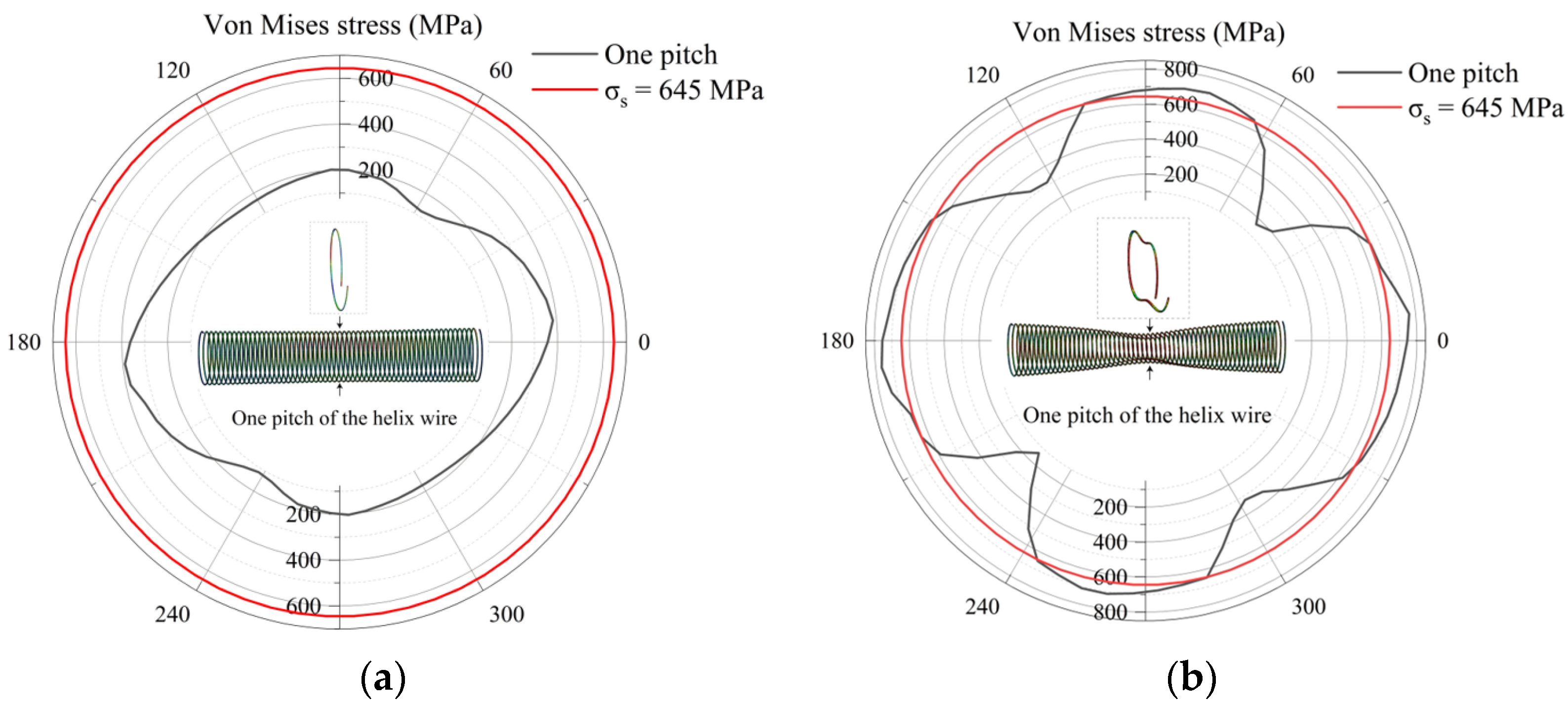 Dosing amp Mixing Helix Micro Rebar - Helix Steel