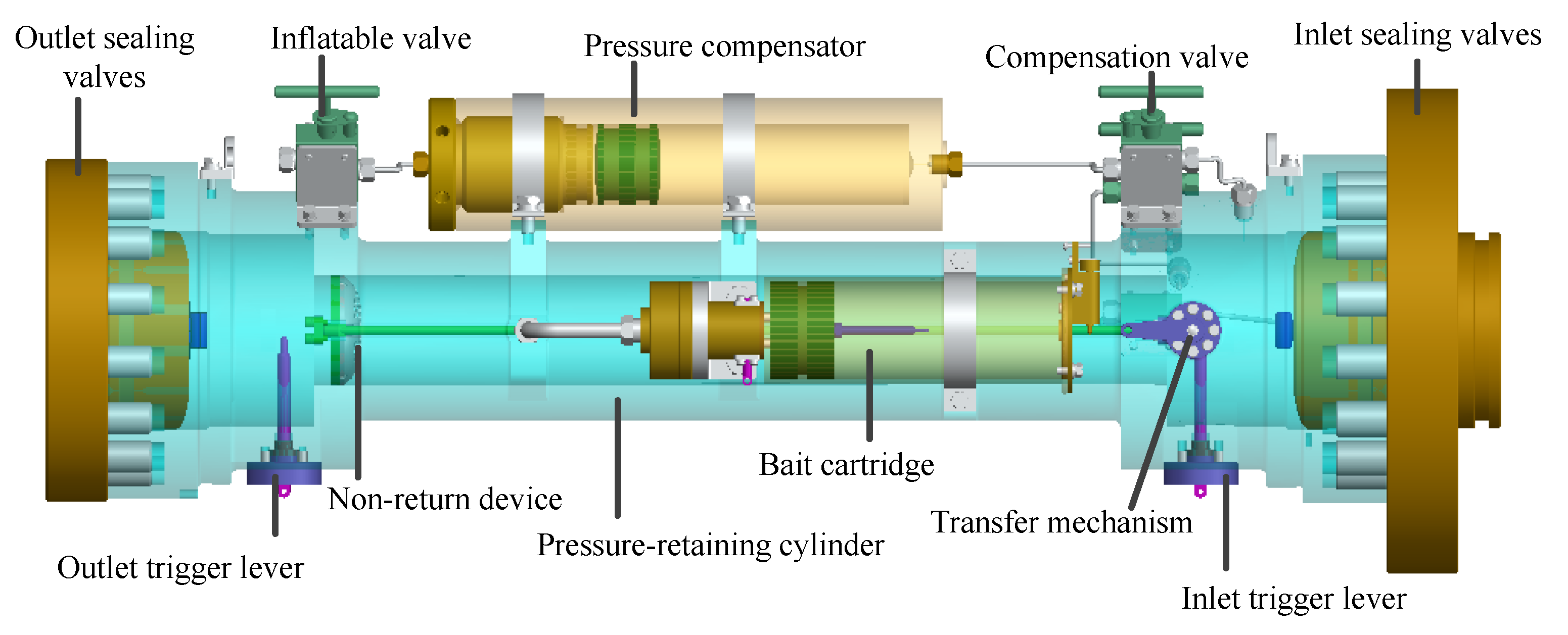JMSE | Free Full-Text | Design of a Full-Ocean-Depth Macroorganism  Pressure-Retaining Sampler and Fluid Simulation of the Sampling Process