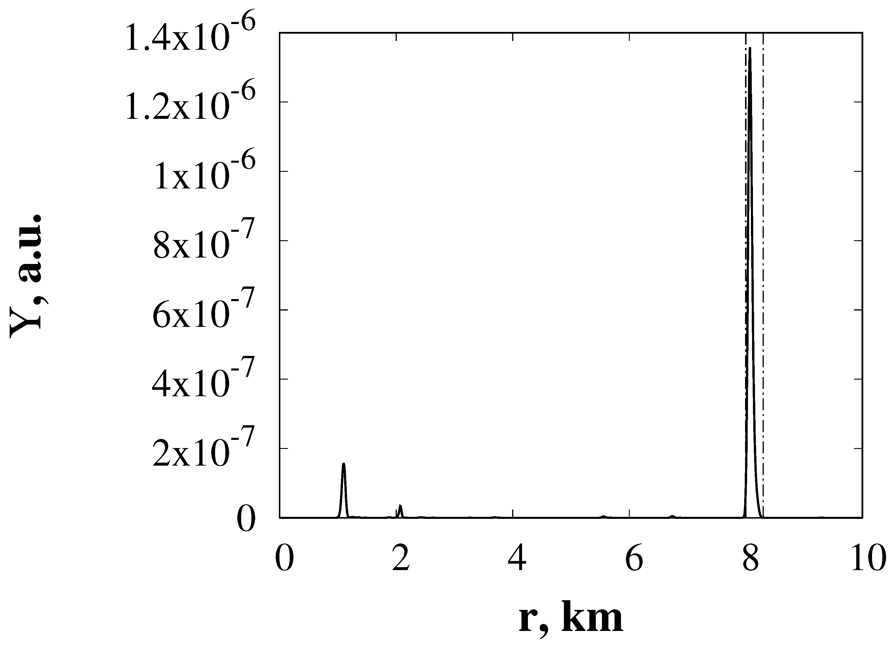 jmse-free-full-text-low-frequency-sound-propagation-in-an