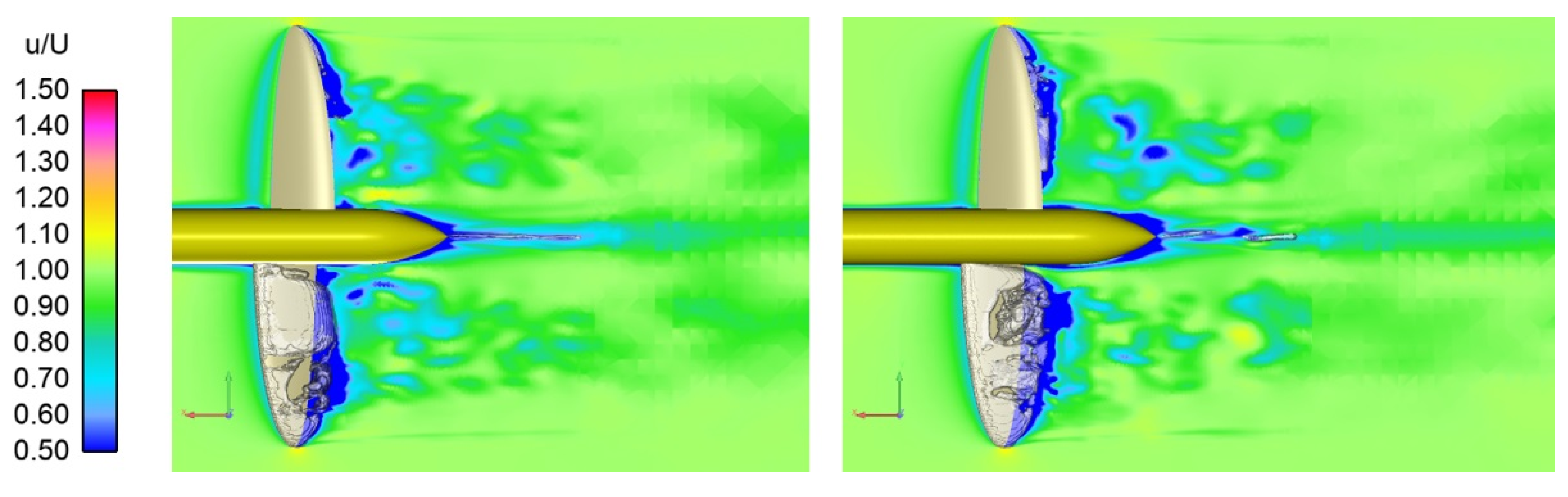 JMSE Free Full Text Multiphase Flow Simulation of ITTC