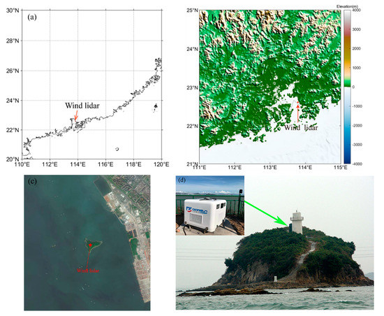 Characteristics of Coastal Low-Level Jets in the Boundary Layer of the