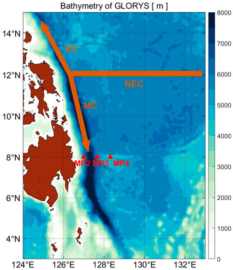 JMSE | Free Full-Text | Seasonal Variability of the Deep Western ...