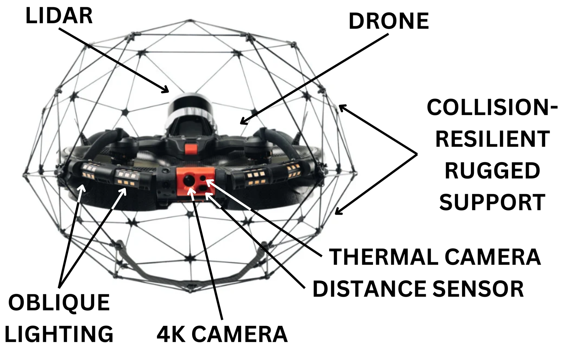 Drone Intérieur - Elios - ISDE-TACTIC