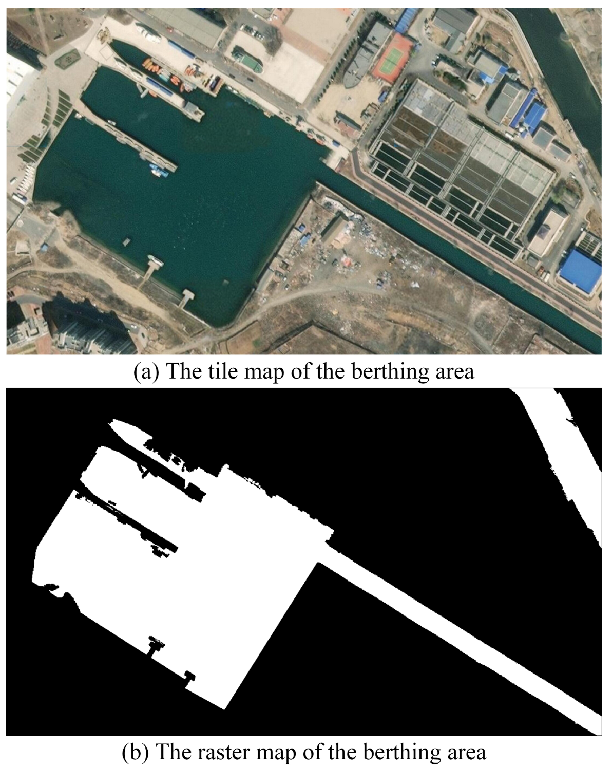 Research on the Decision-Making and Control System Architecture for ...