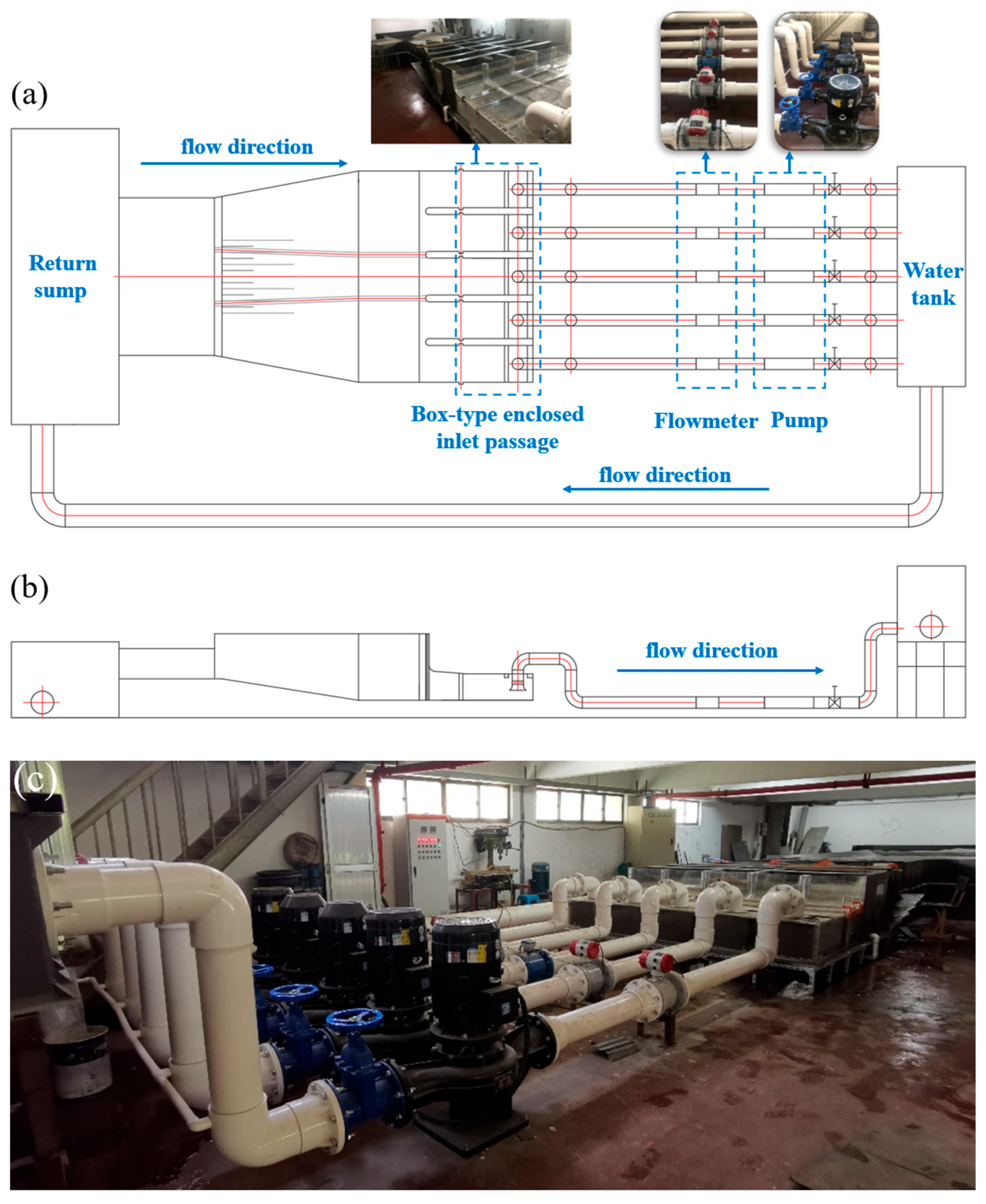 Numerical and Optimization Study on the Hydraulic Performance of a ...