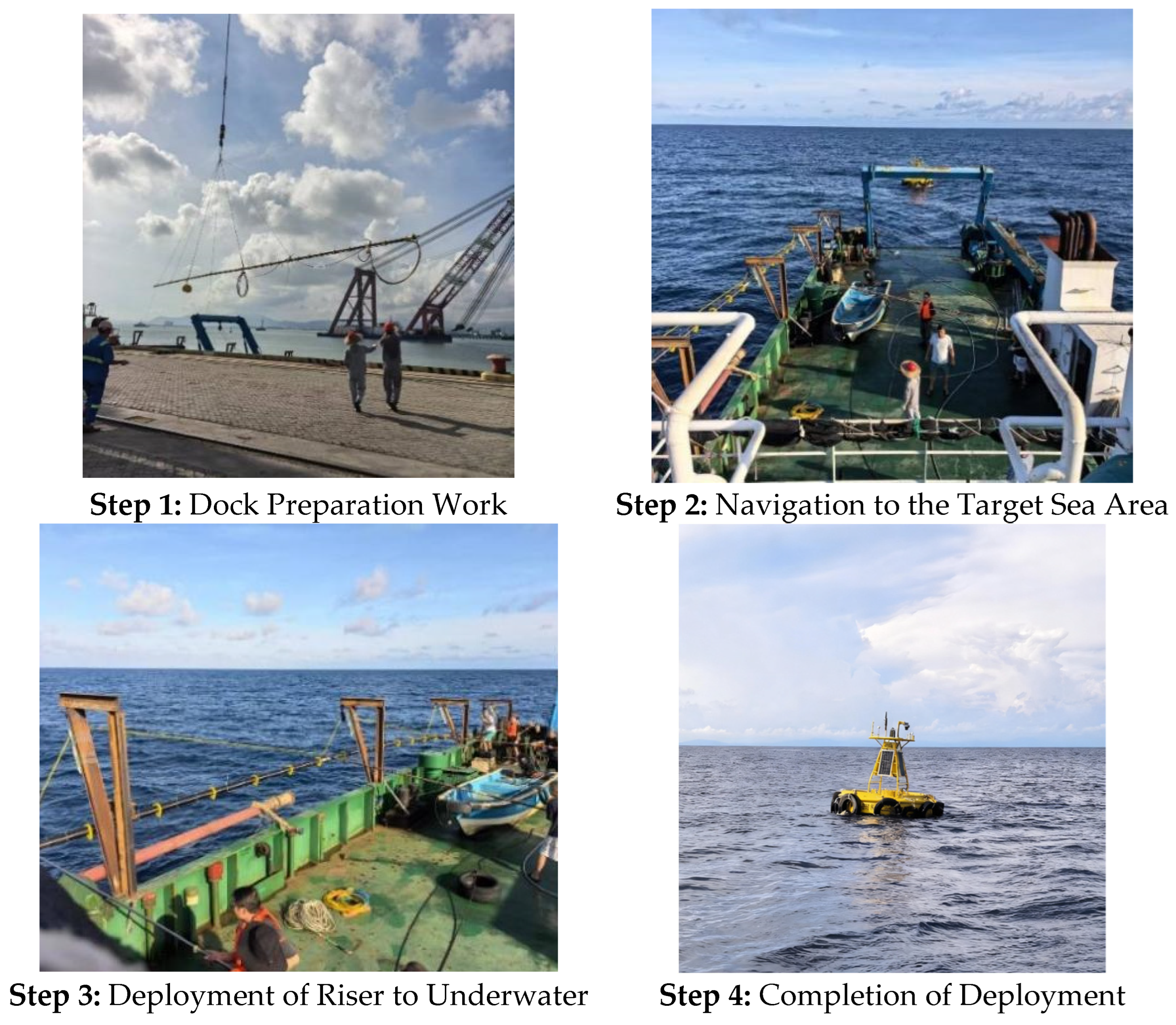 Response Design and Experimental Analysis of Marine Riser Buoy ...