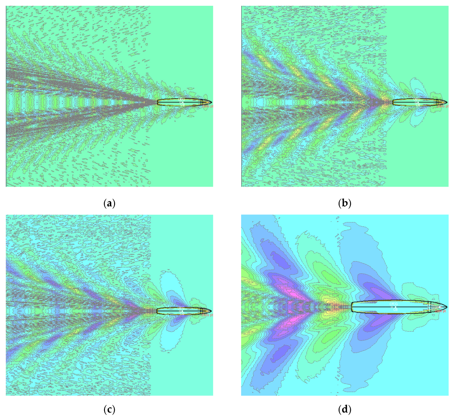 Image-Based Hybrid Neural Network Model for Naval Ship Wave Resistance ...