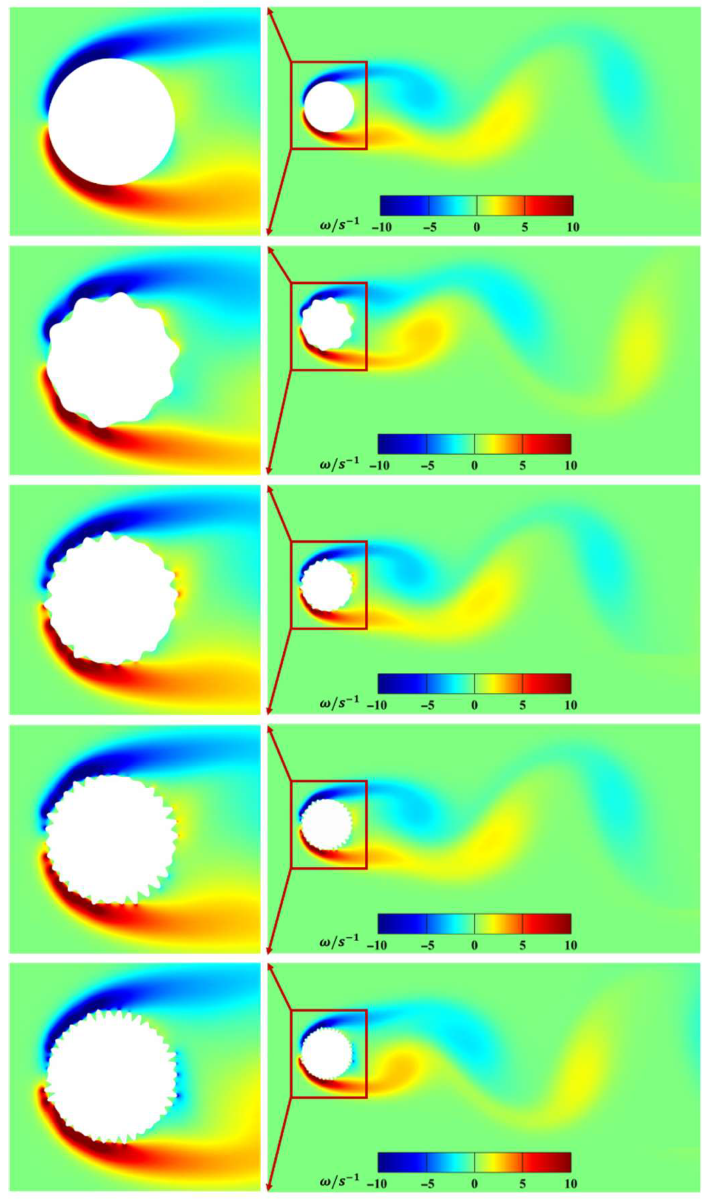 Numerical Investigation of Fluid Flow Past a Cylinder: Effect of ...