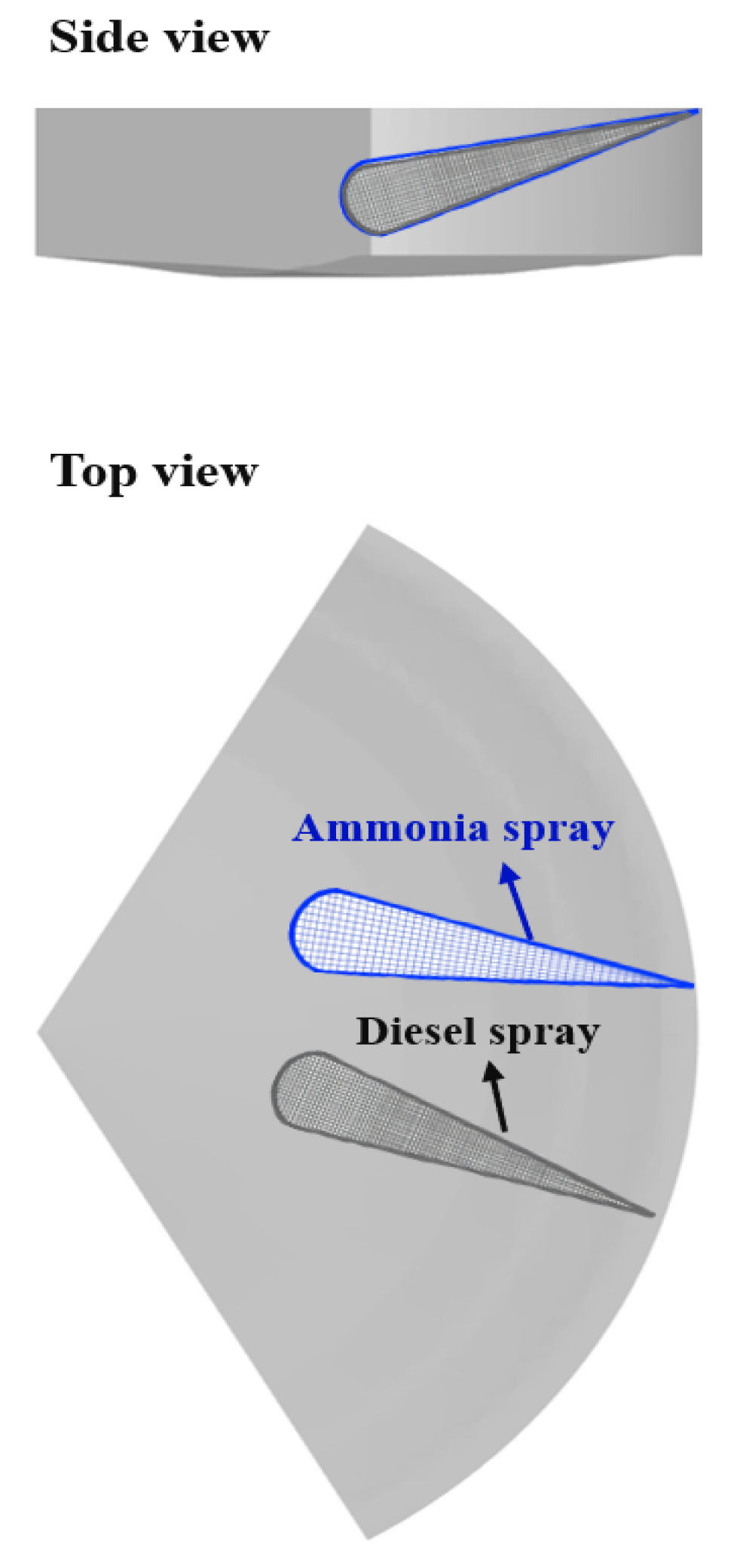 Research on Combustion Strategies for Marine Low-Speed Two-Stroke ...