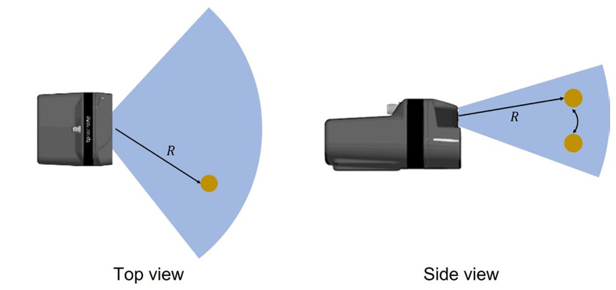 Volumetric Path Planning and Visualization for ROV-Based Forward ...