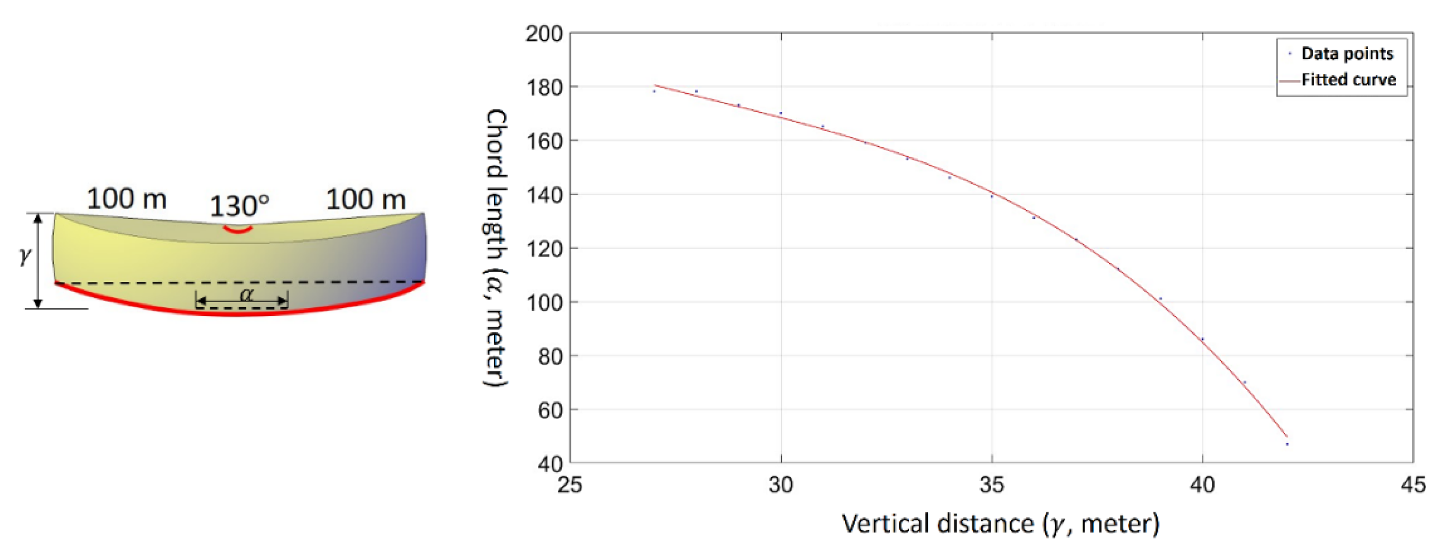 Path Rov Volumetric Path Planning and Visualization for ROV-Based Forward ...
