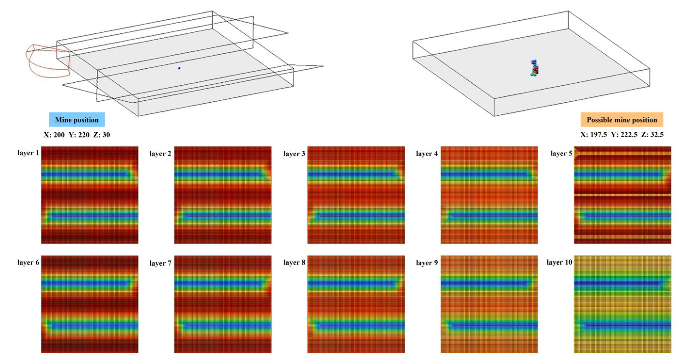 Path Rov Volumetric Path Planning and Visualization for ROV-Based Forward ...
