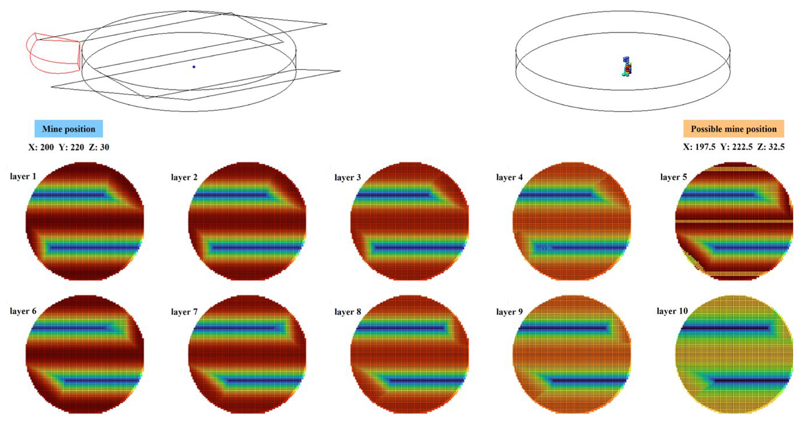 Path Rov Volumetric Path Planning and Visualization for ROV-Based Forward ...