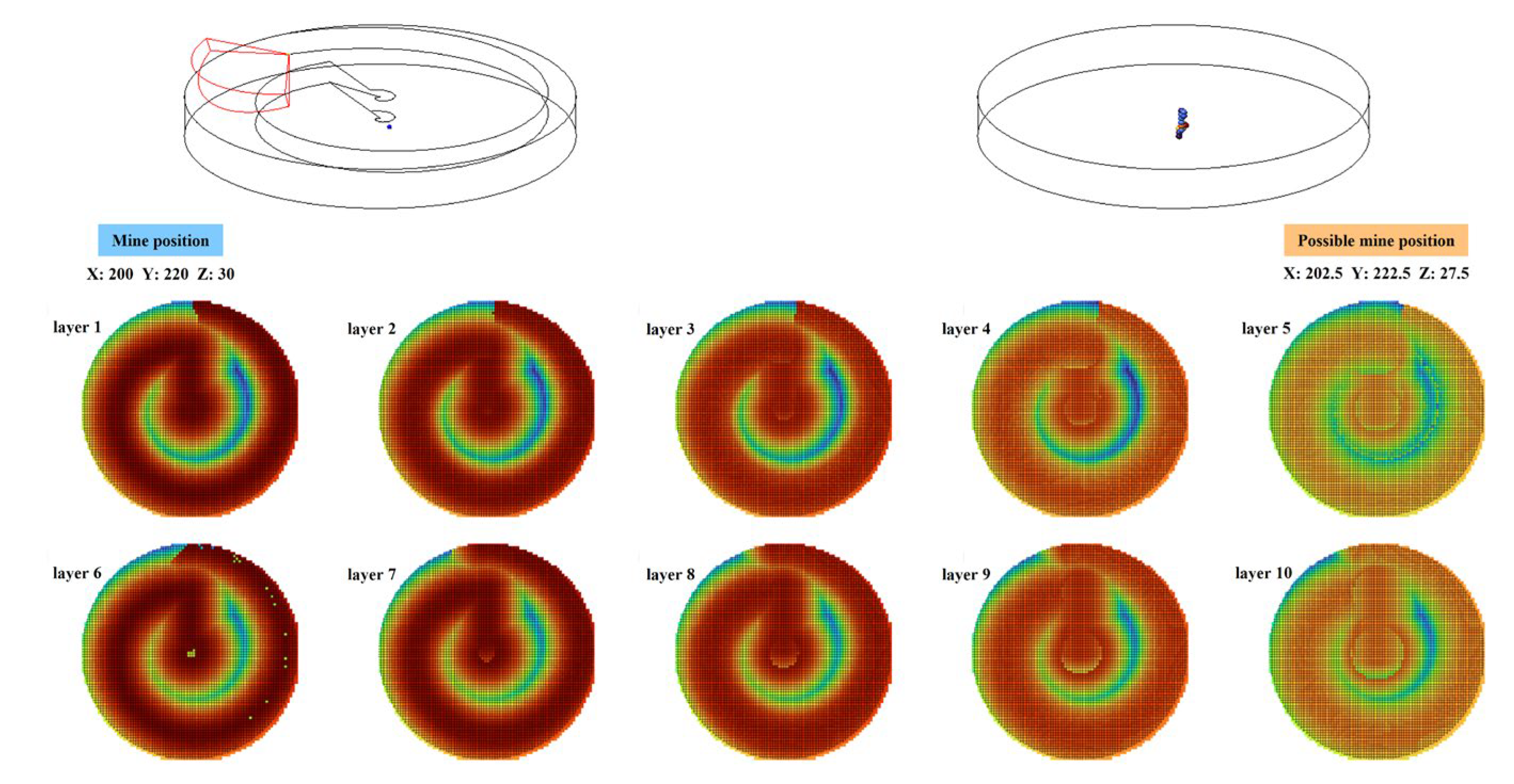 Path Rov Volumetric Path Planning and Visualization for ROV-Based Forward ...