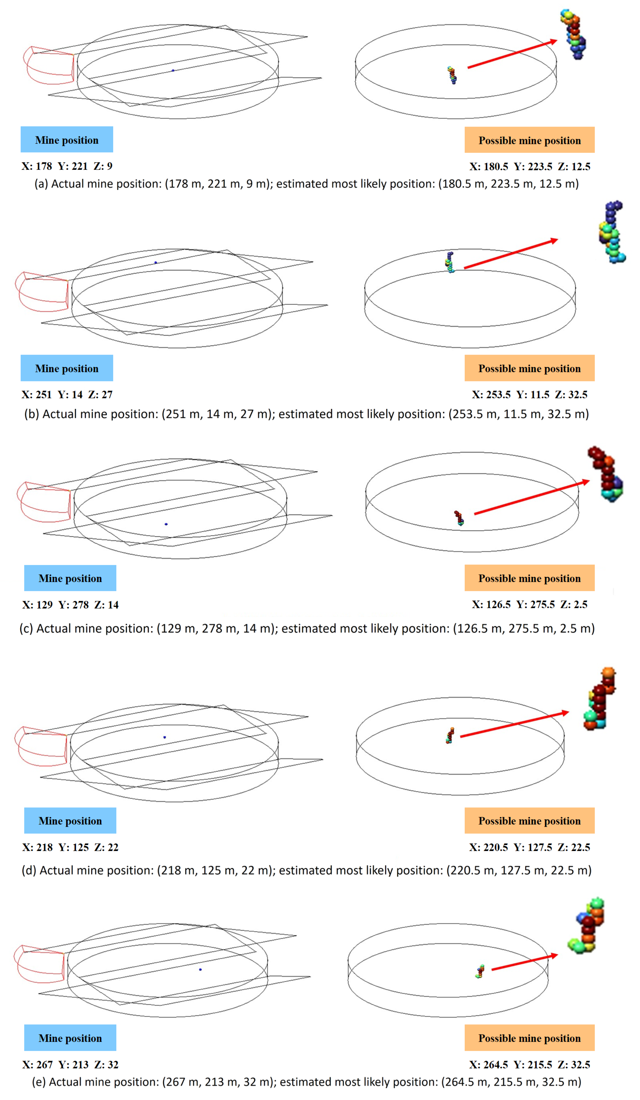 Path Rov Volumetric Path Planning and Visualization for ROV-Based Forward ...