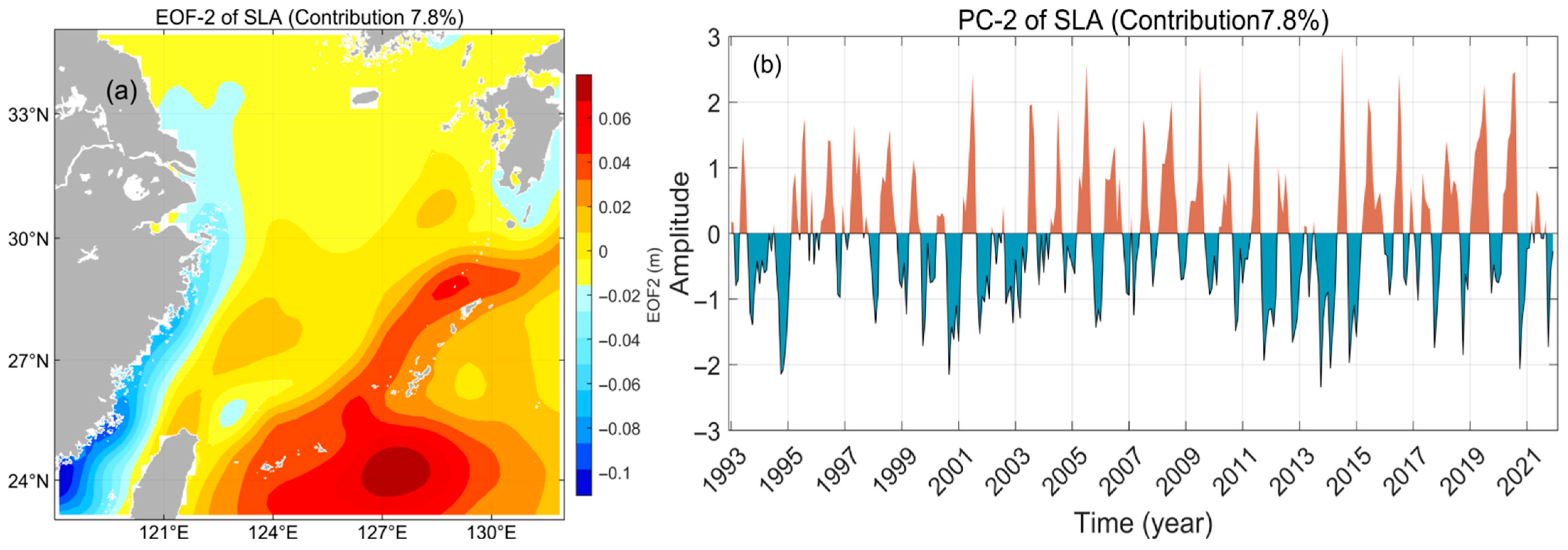 Temporal and Spatial Variation in Sea Level Anomaly and Sea Surface ...