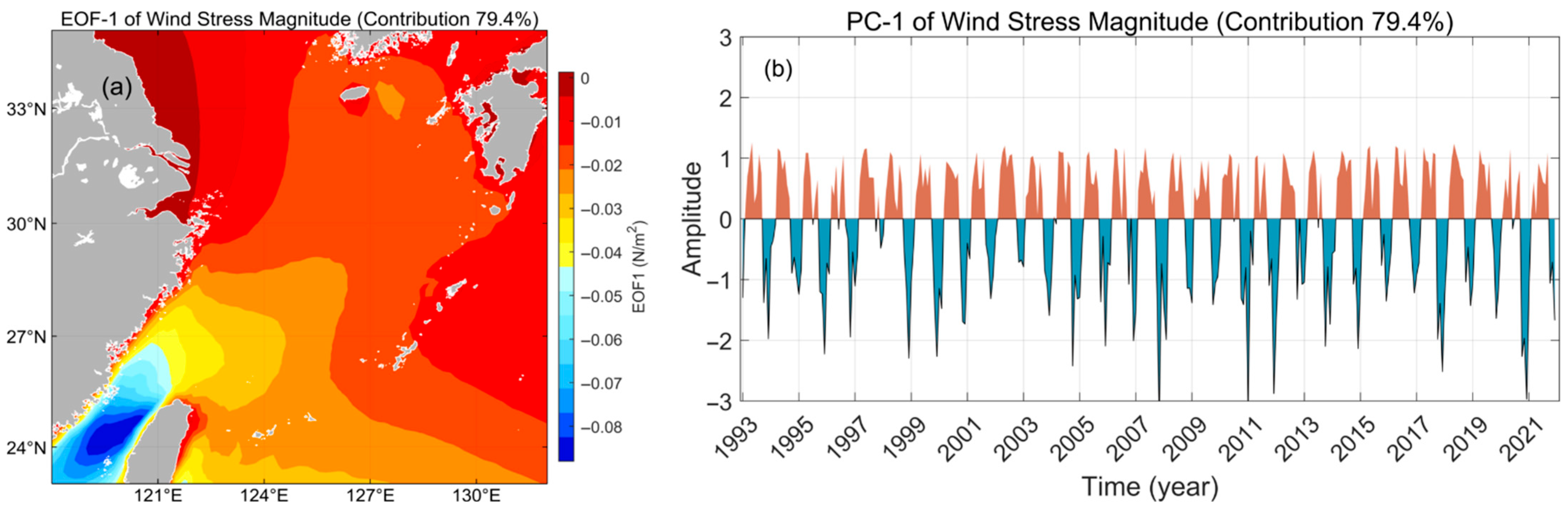 Temporal and Spatial Variation in Sea Level Anomaly and Sea Surface ...