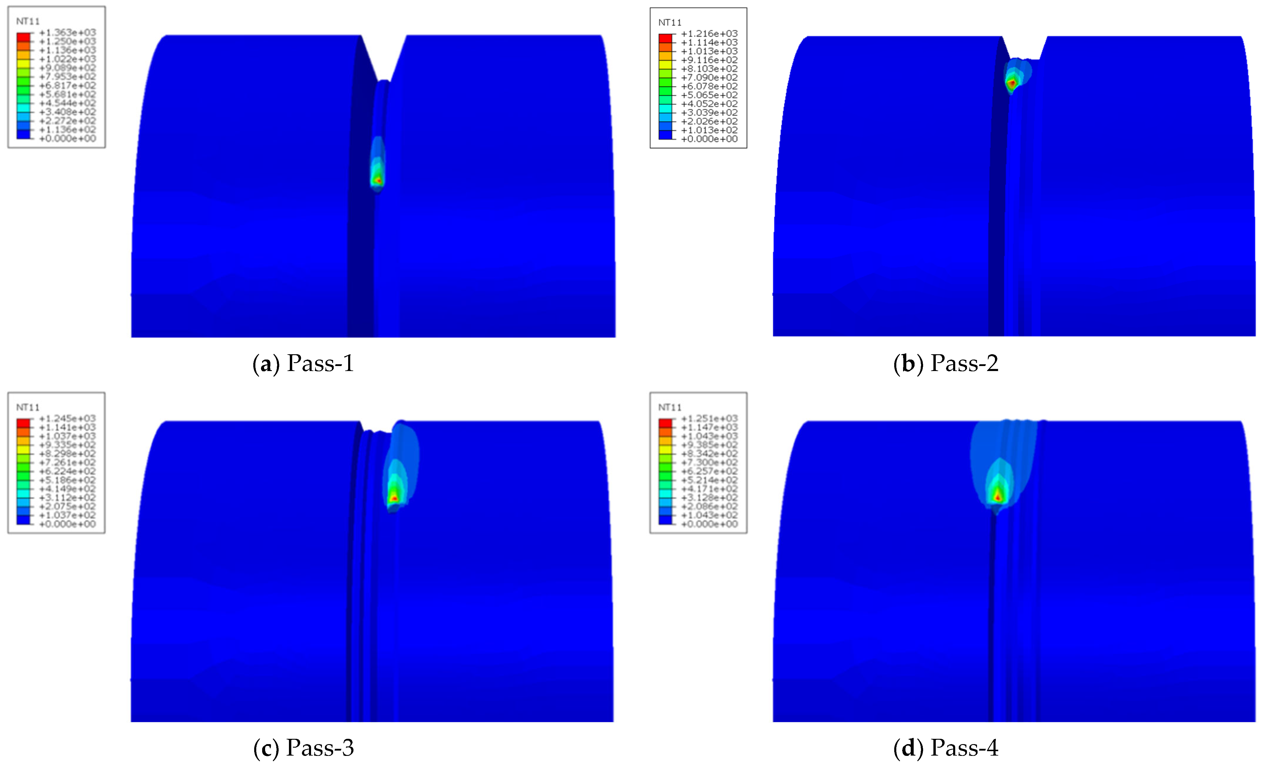 A Framework for Predicting Fatigue Crack Initiation Life in Pipelines ...