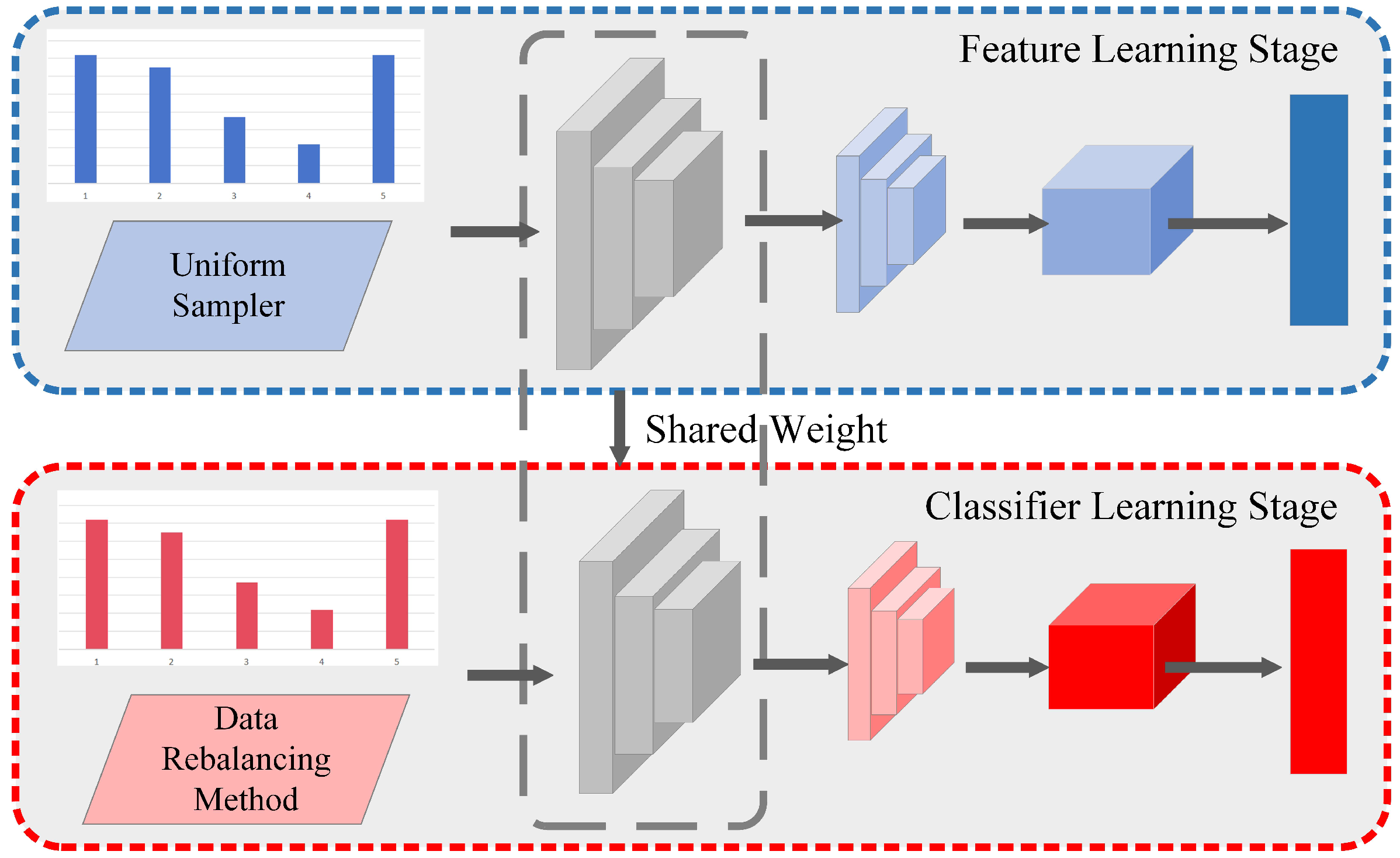 An Underwater Target Recognition Method Based on Feature Fusion and ...