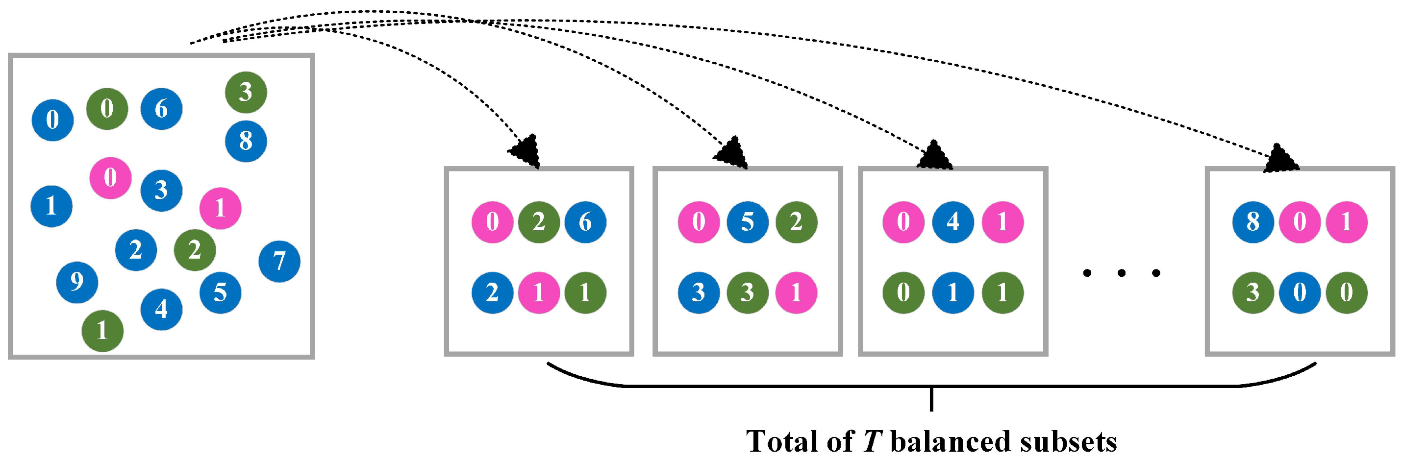 An Underwater Target Recognition Method Based on Feature Fusion and ...