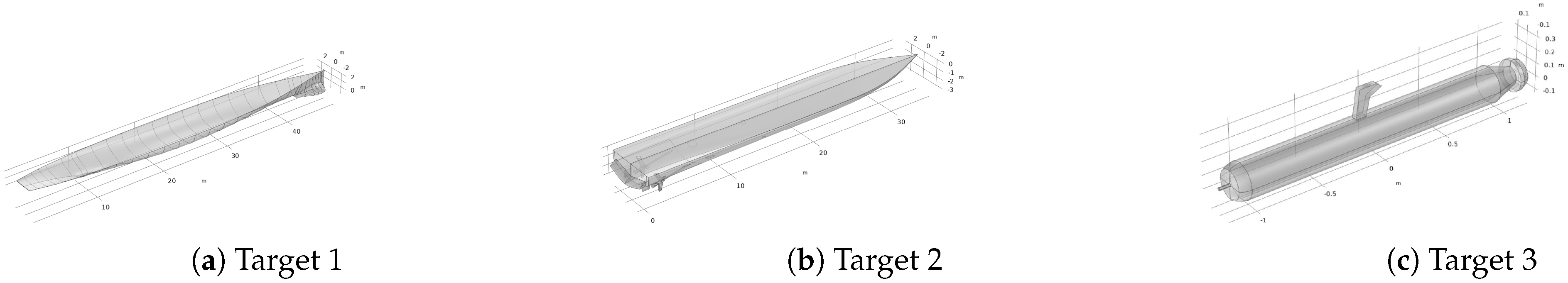 Method Target An Underwater Target Recognition Method Based on Feature Fusion and ...