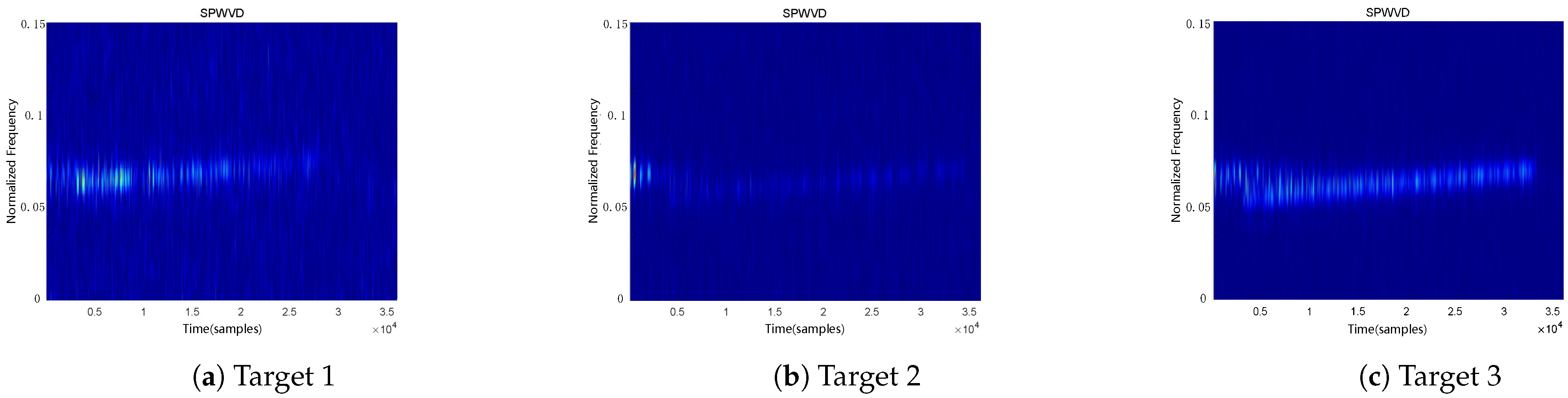 An Underwater Target Recognition Method Based on Feature Fusion and ...