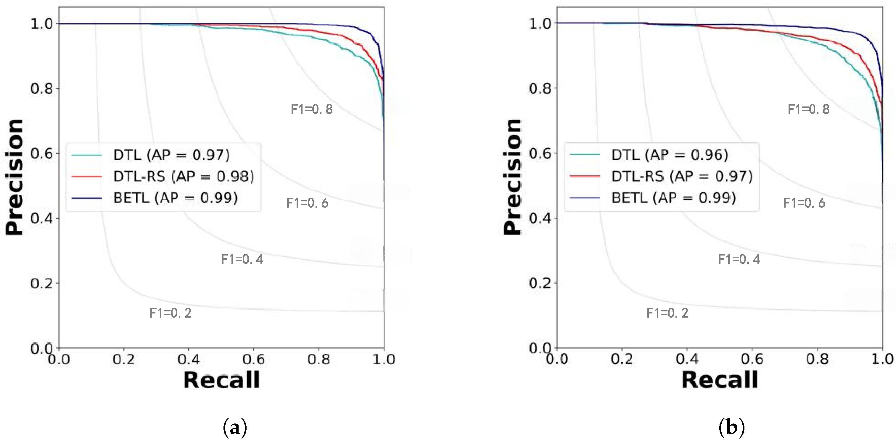 An Underwater Target Recognition Method Based on Feature Fusion and ...