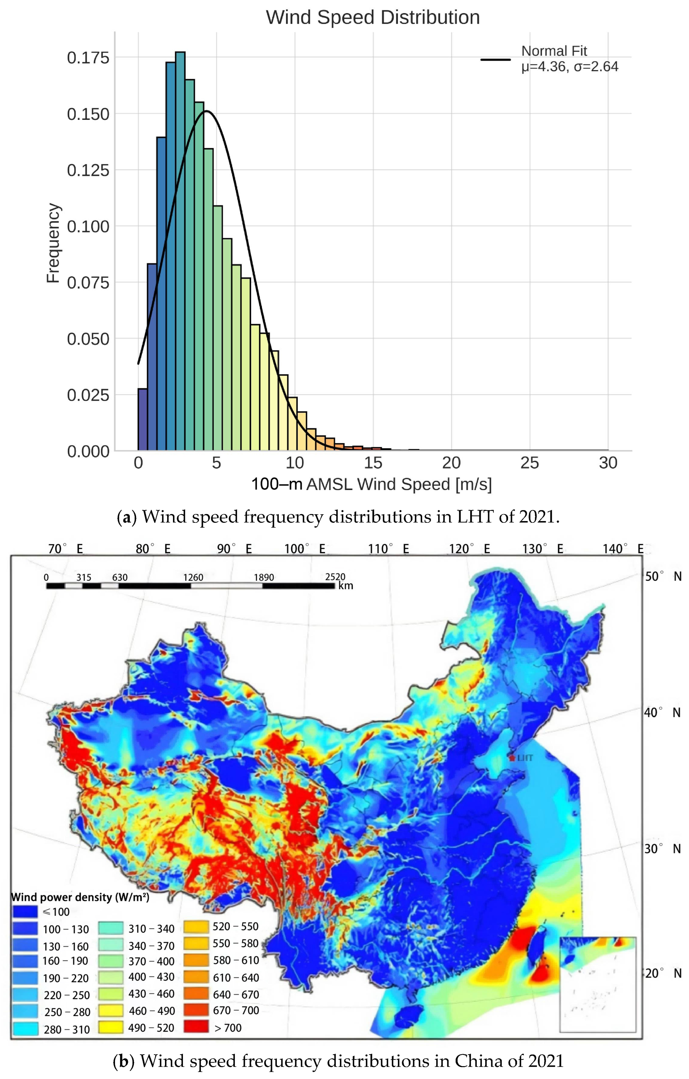 Wind Speed Prediction Based on PSO-Optimized BP Neural Network