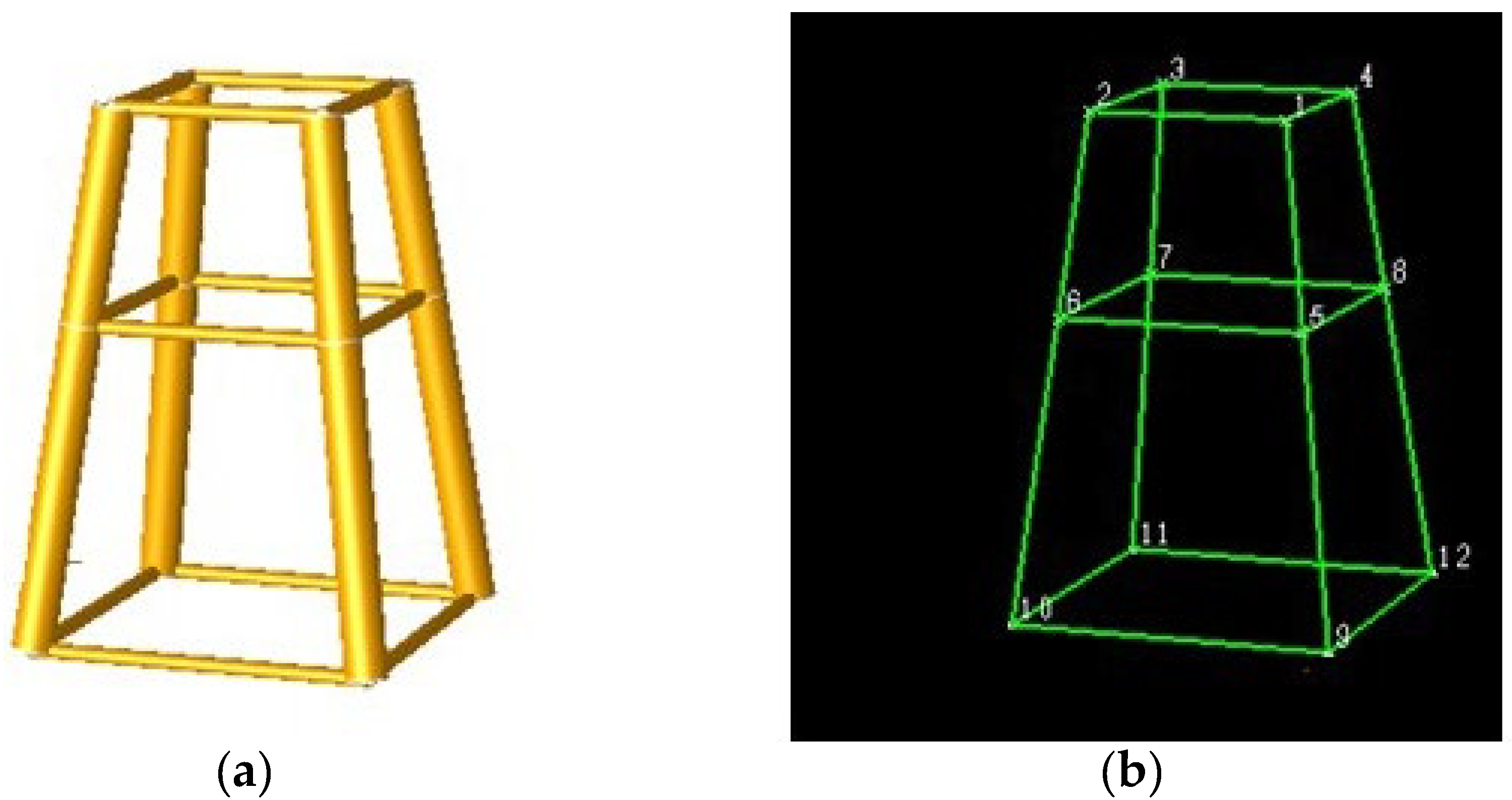 Mechanical Responses and Stability of Jacket Platforms During Cutting ...