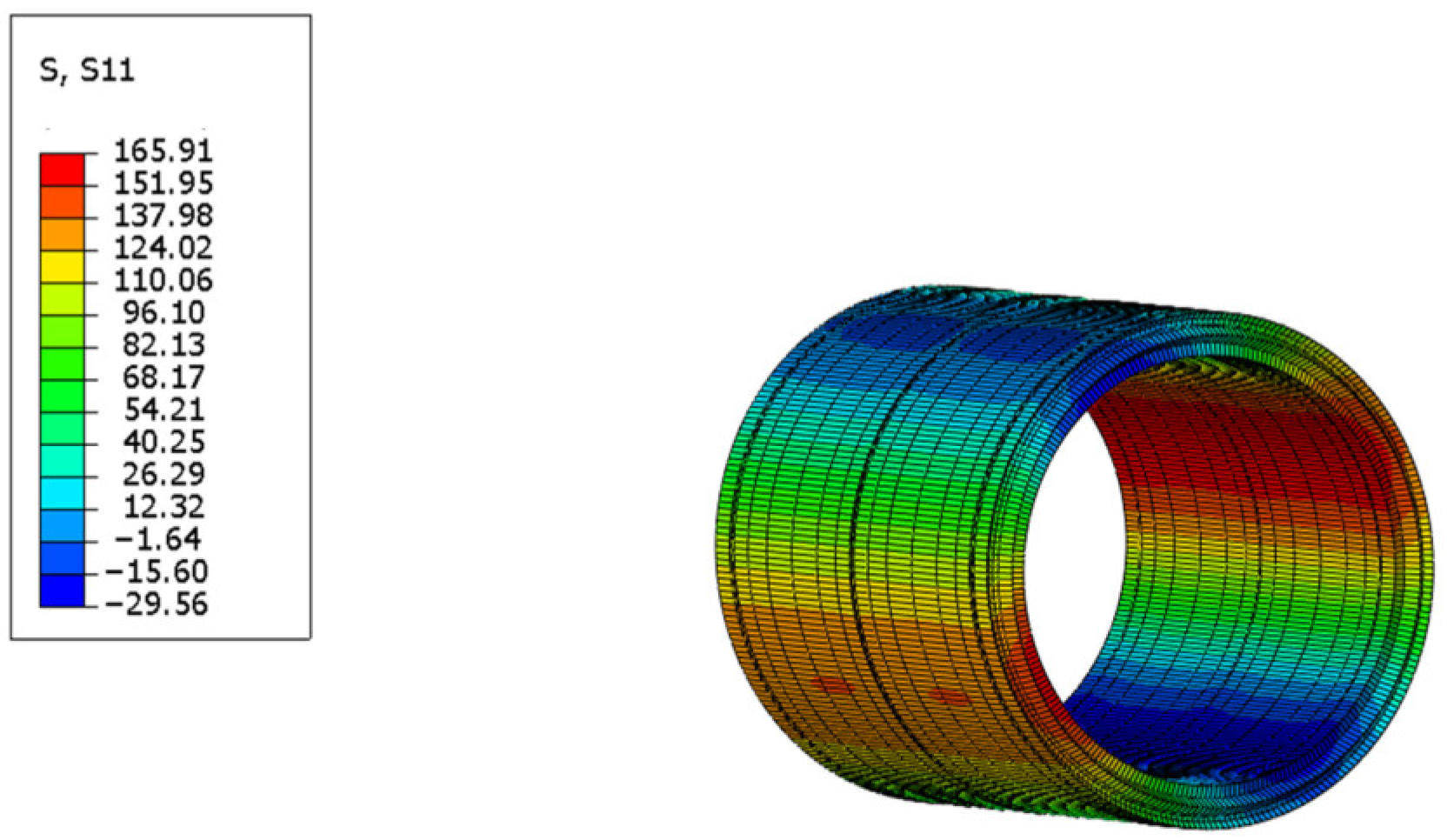 Fatigue Check For Riser Study on Fatigue Crack Growth Prediction and Machine Learning ...