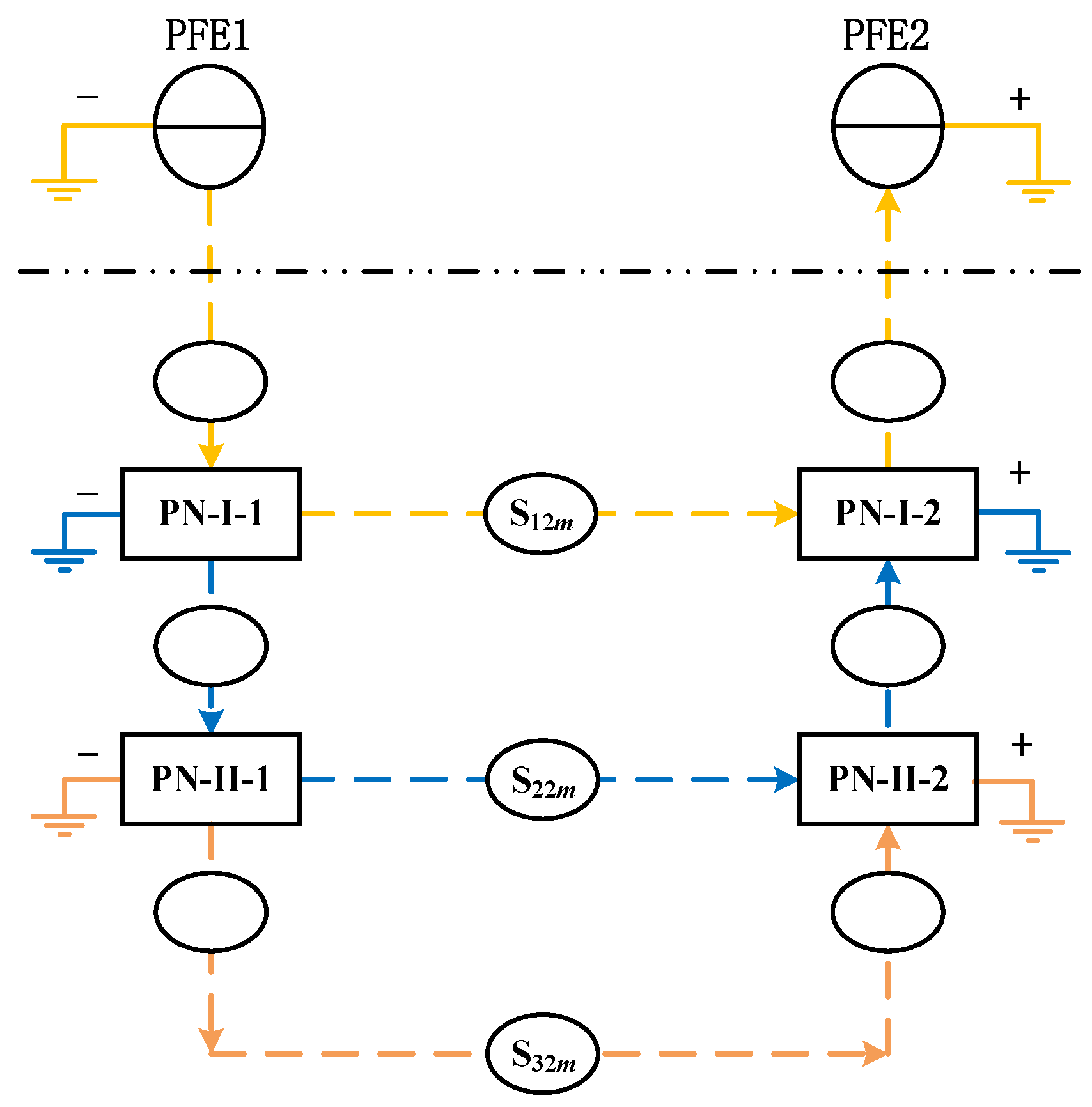 A Reliability Analysis Method of the Remote Power Supply System for ...