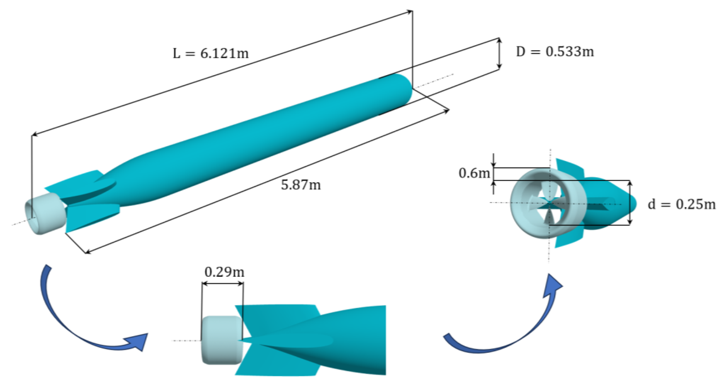 A Shape Optimization Method Based on Sensitivity-Driven Surrogate Model ...